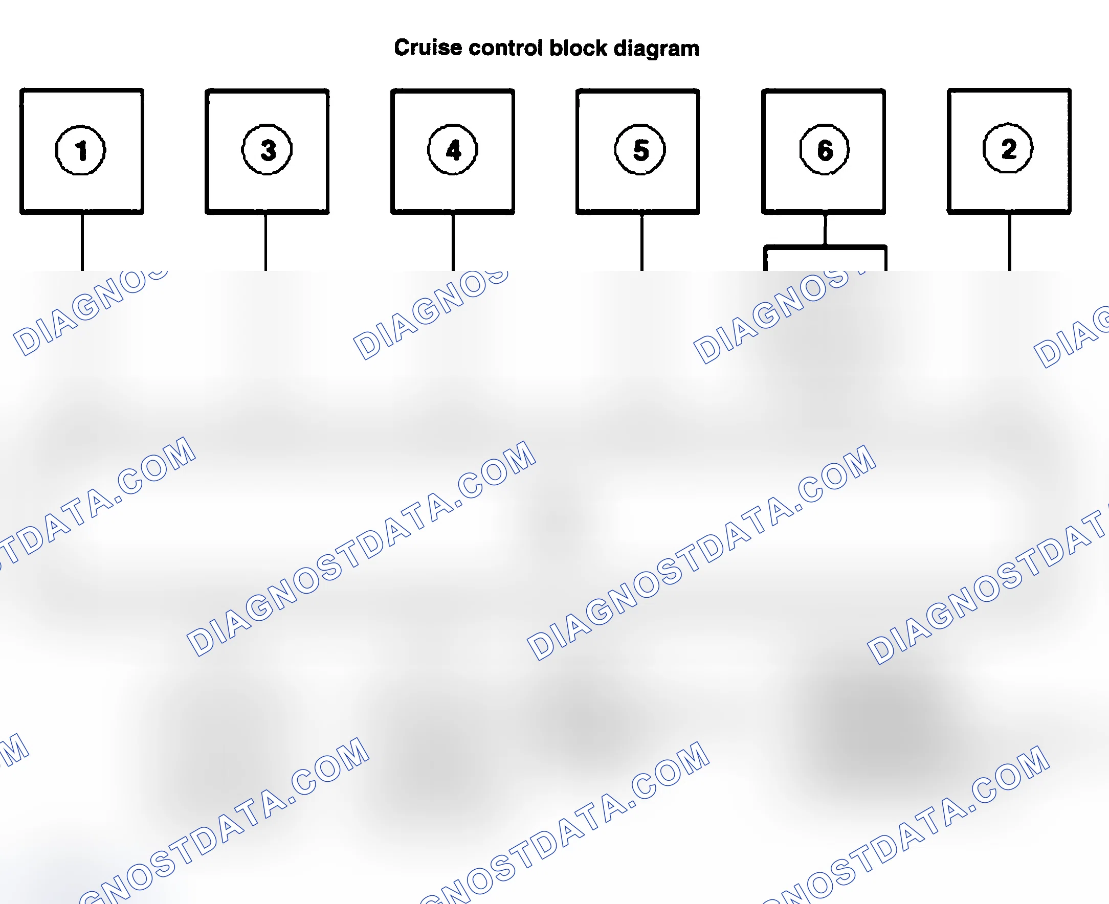 Scheme 75: BLOCK DIAGRAM