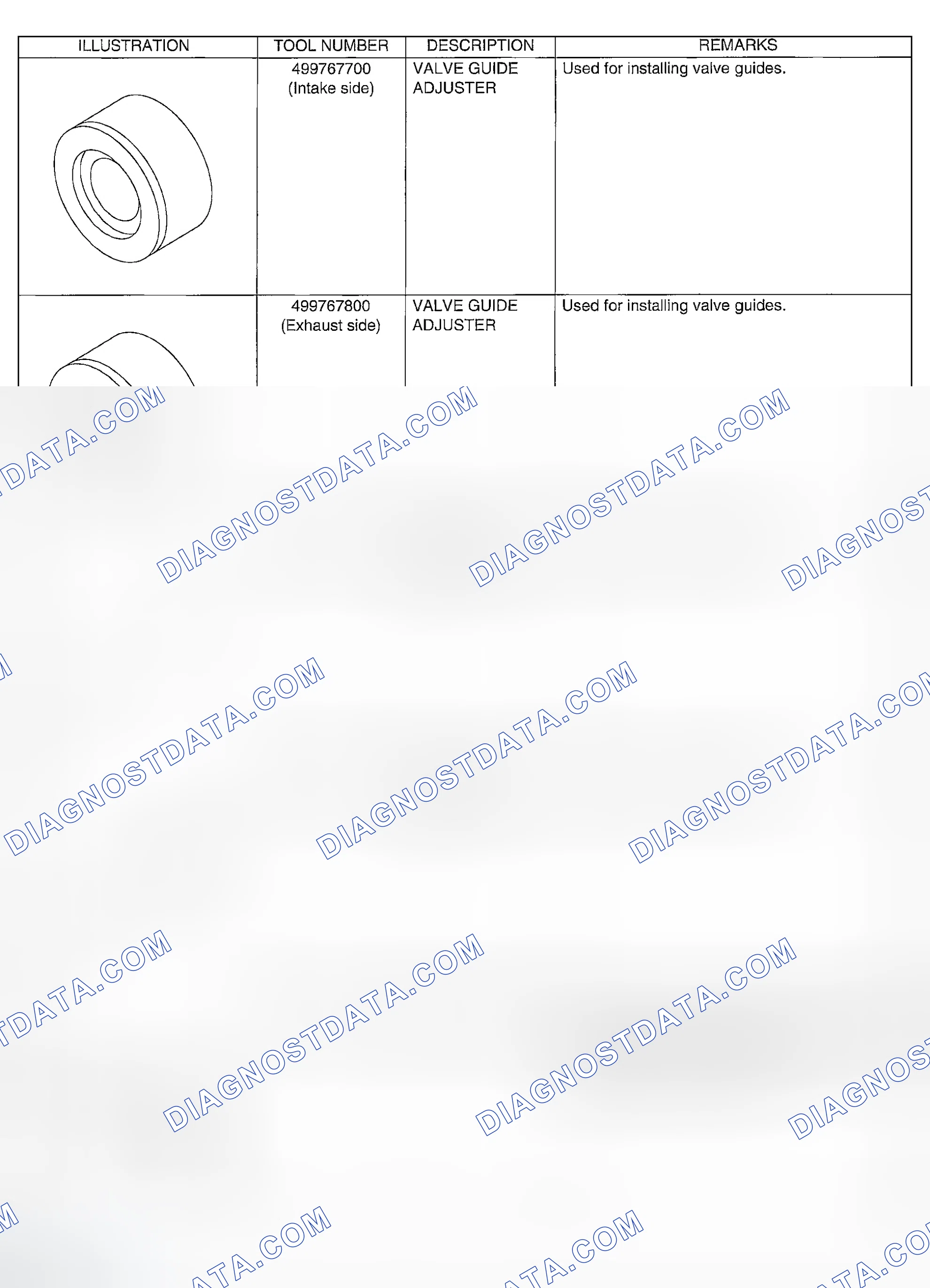 Scheme 205