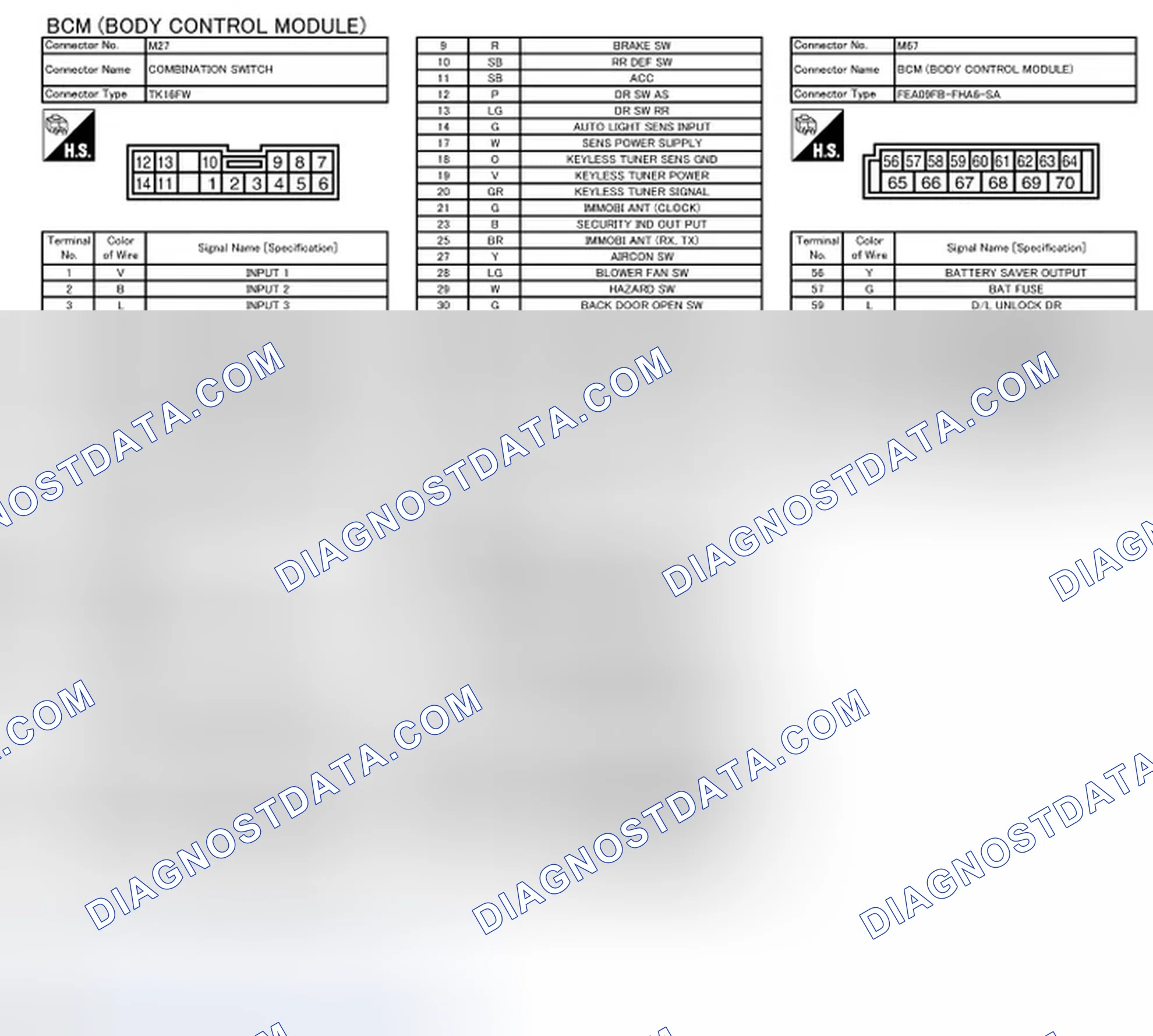 Scheme 28