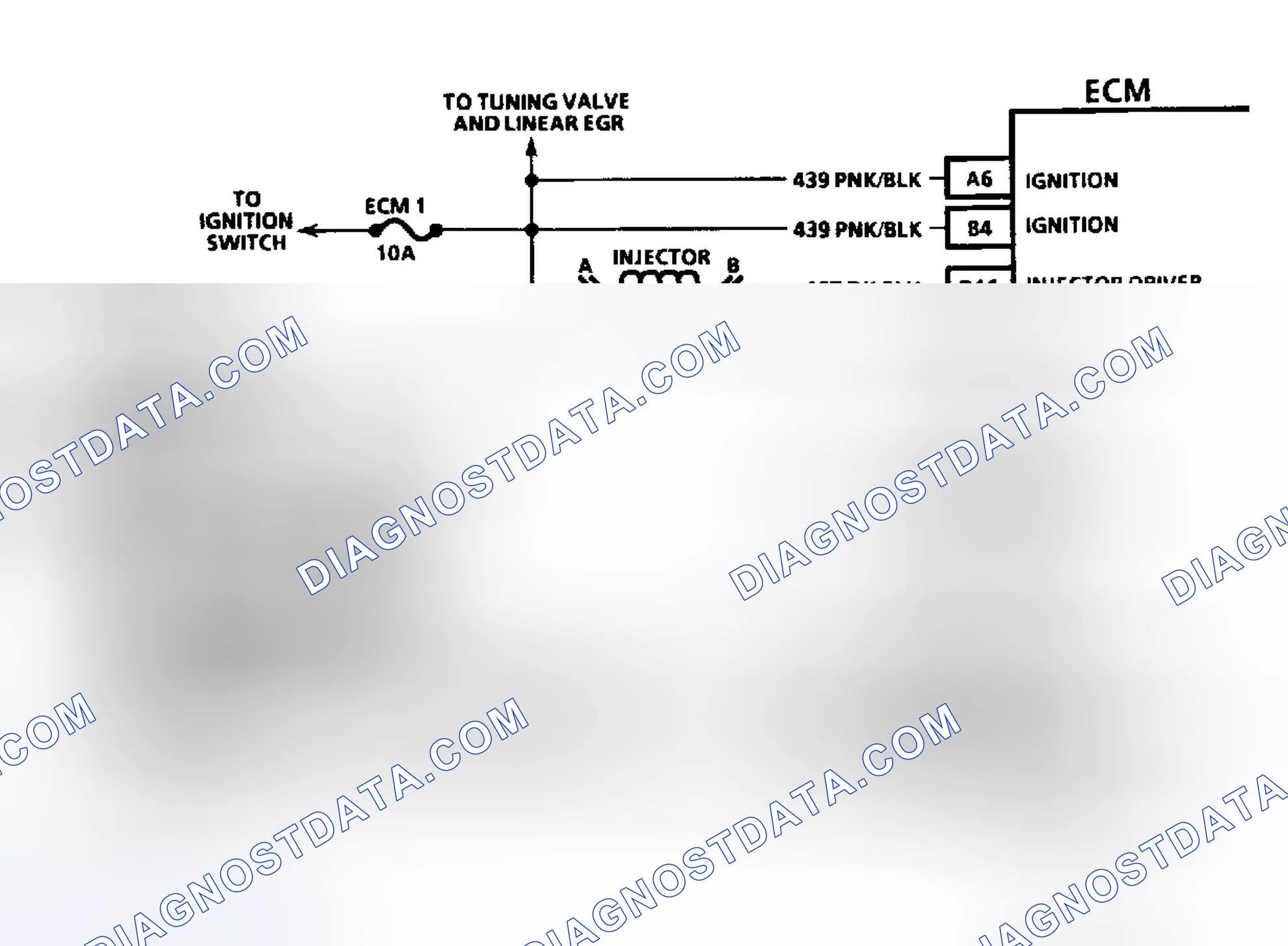 Scheme 12: HEI Ignition & Injector Circuits (4.3L CPI)