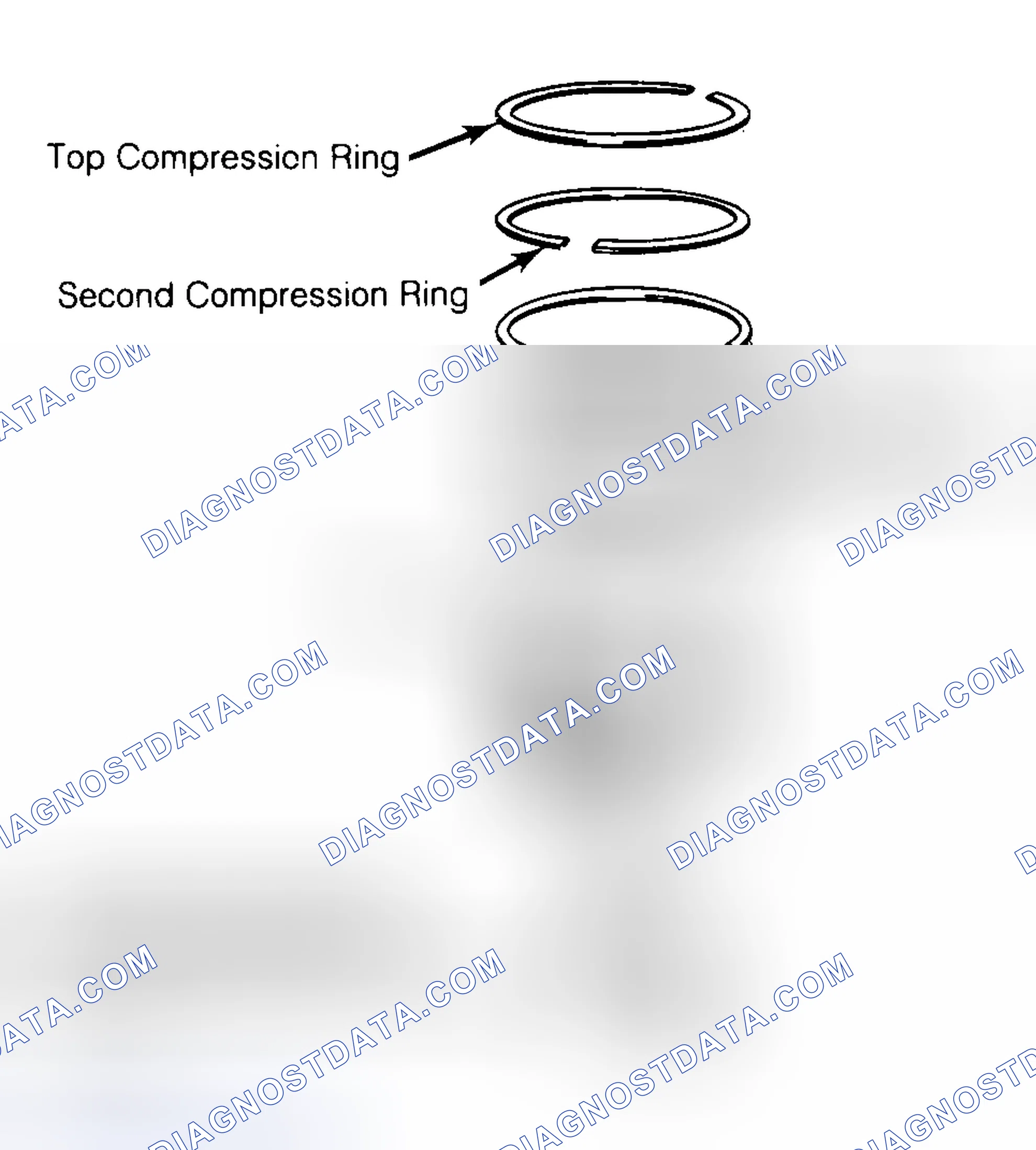 Scheme 8: Positioning Typical Piston Ring End Gap