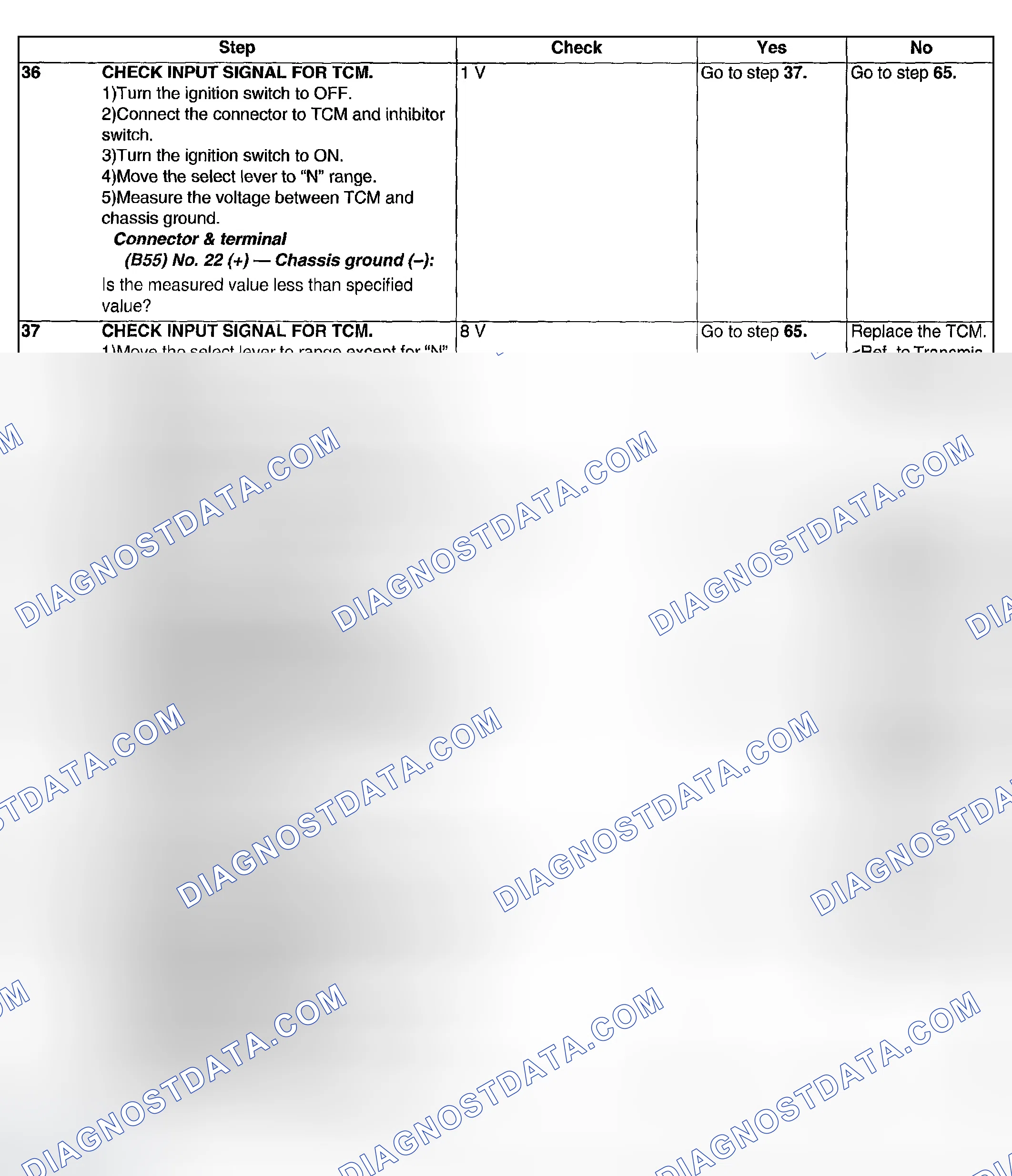 Scheme 645