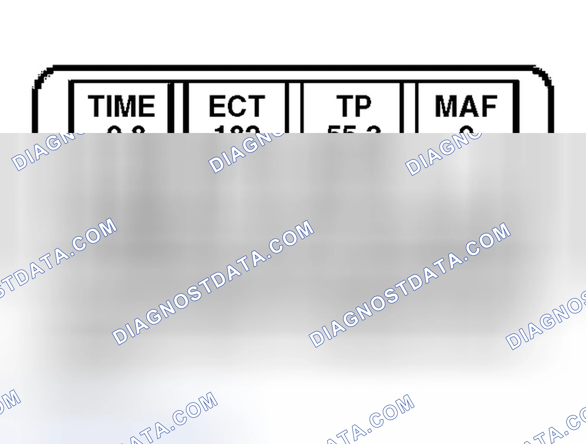 Scheme 309: Analyzing Data From Playback of Stored PIDs