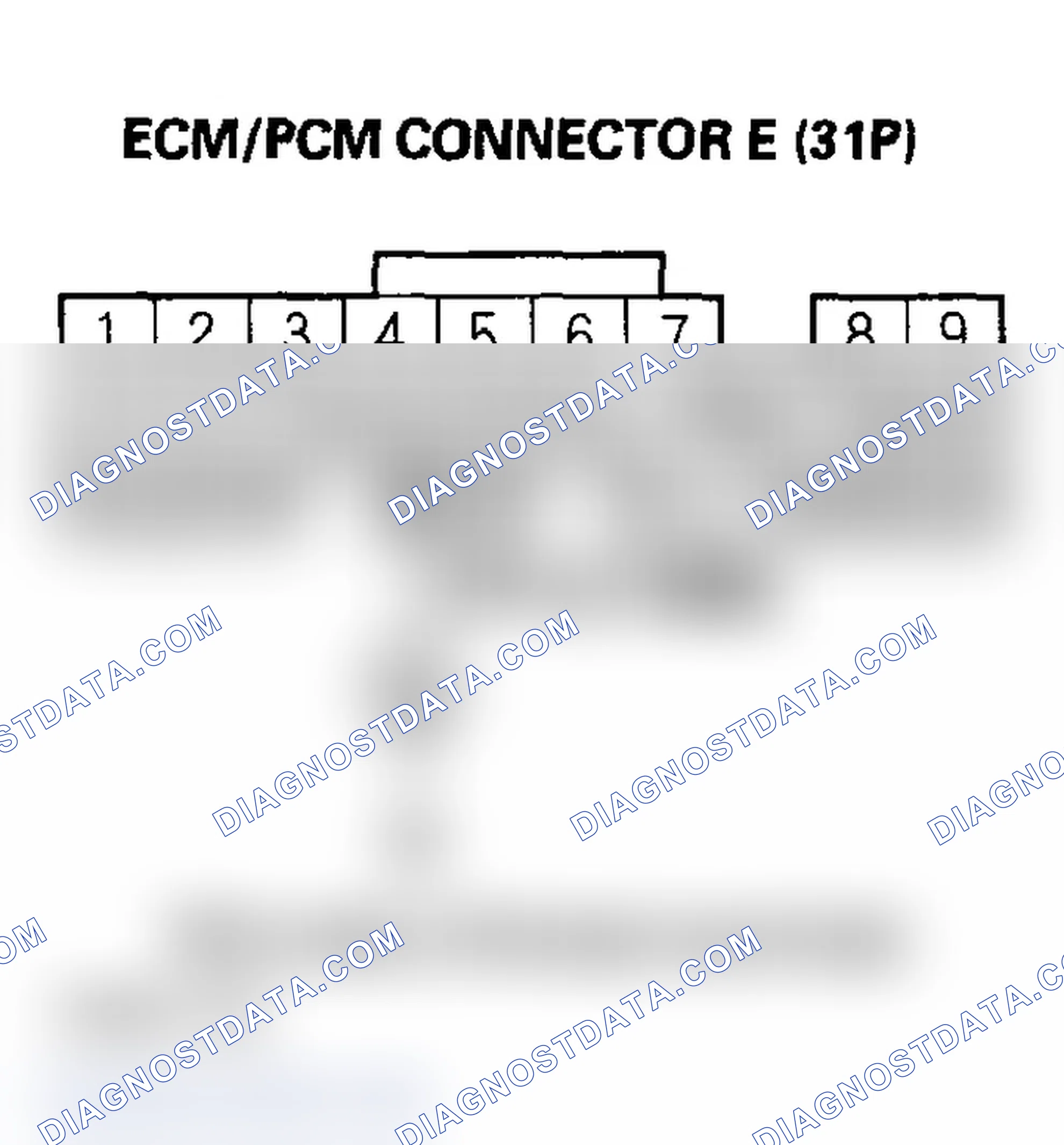 Scheme 139: DTC P0453: FTP Sensor Circuit High Voltage (2002-2004 models)