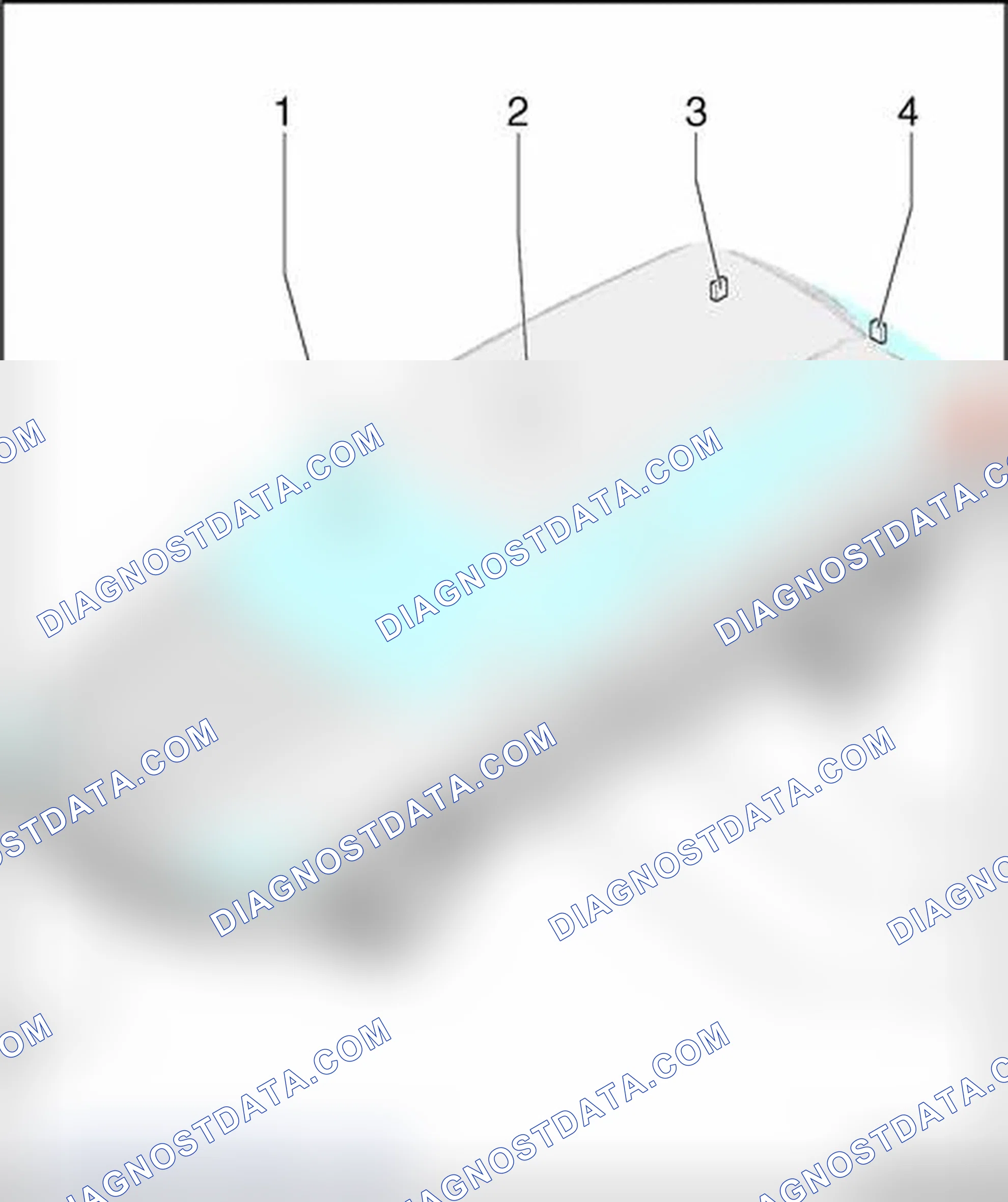 Scheme 103: Component overview (Avant)
