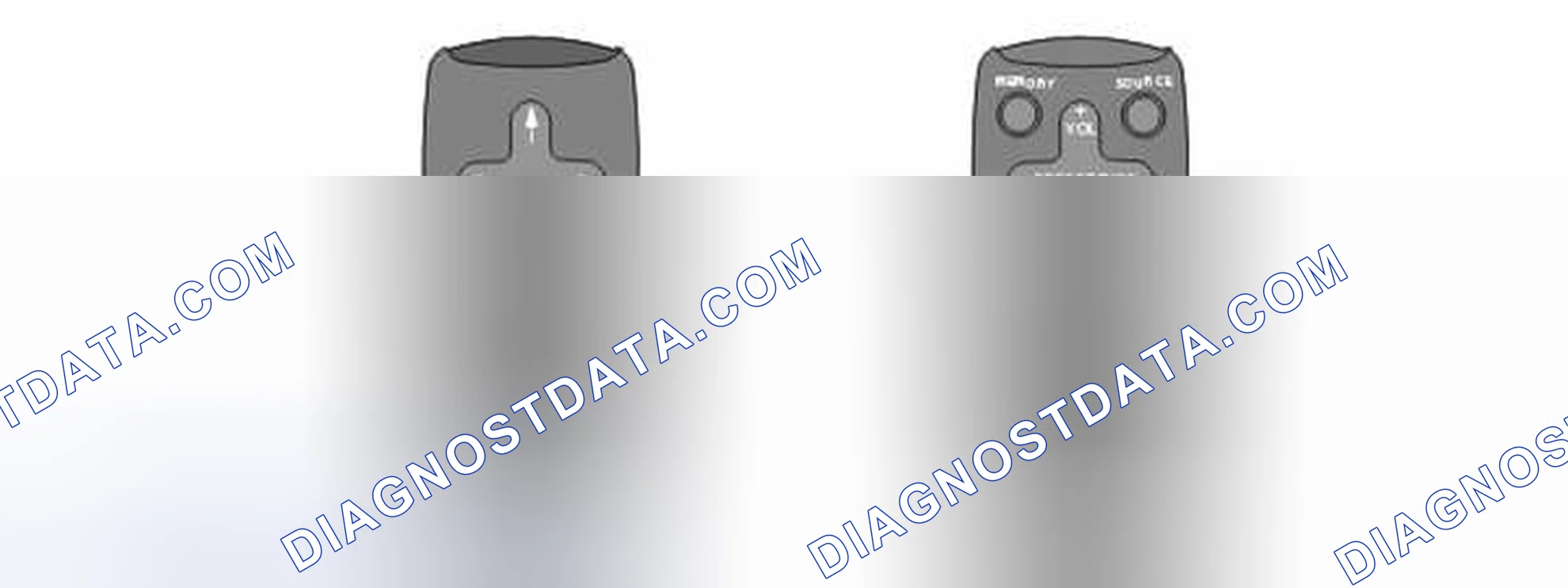 Scheme 135: REMOTE CONTROLS
