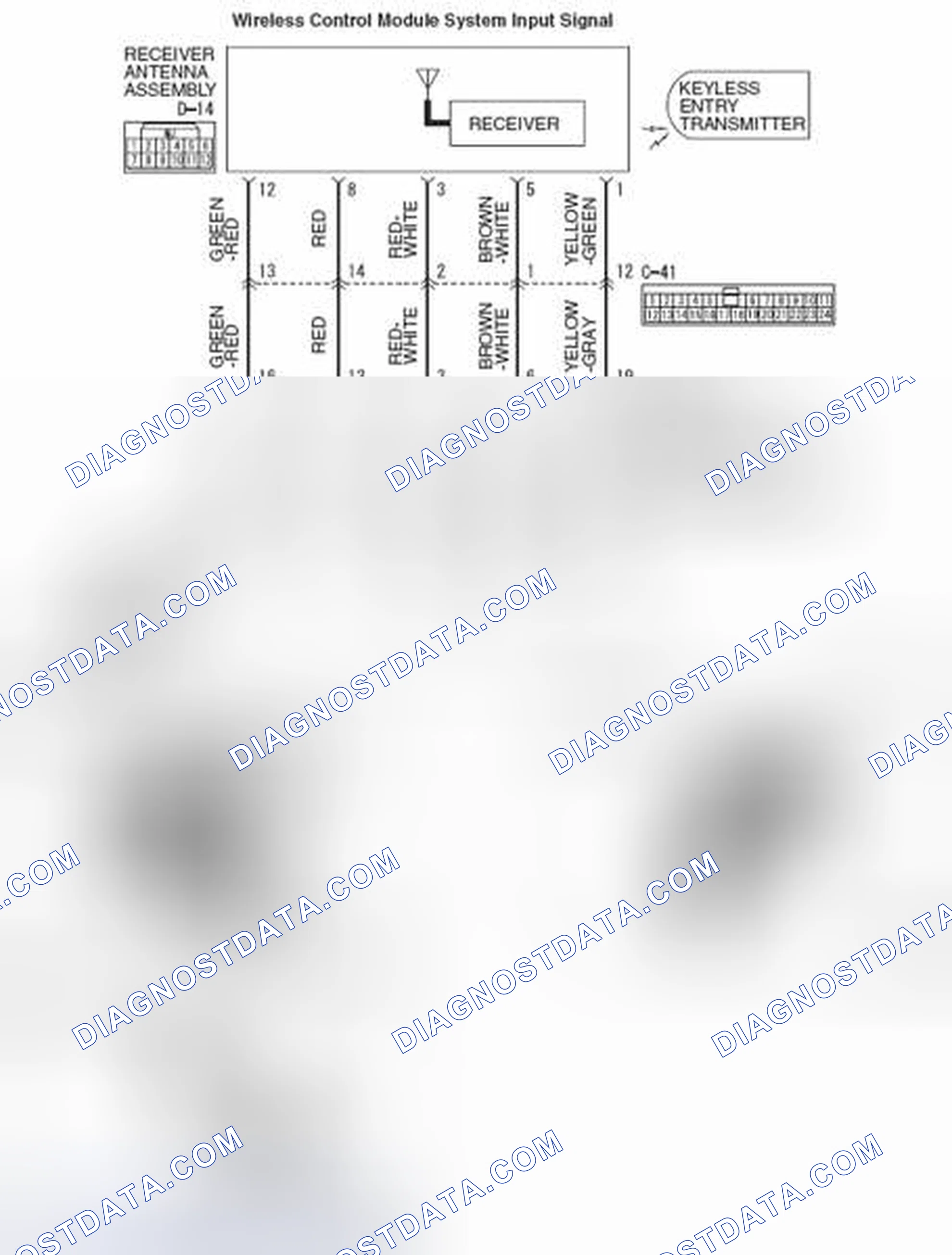 Scheme 33