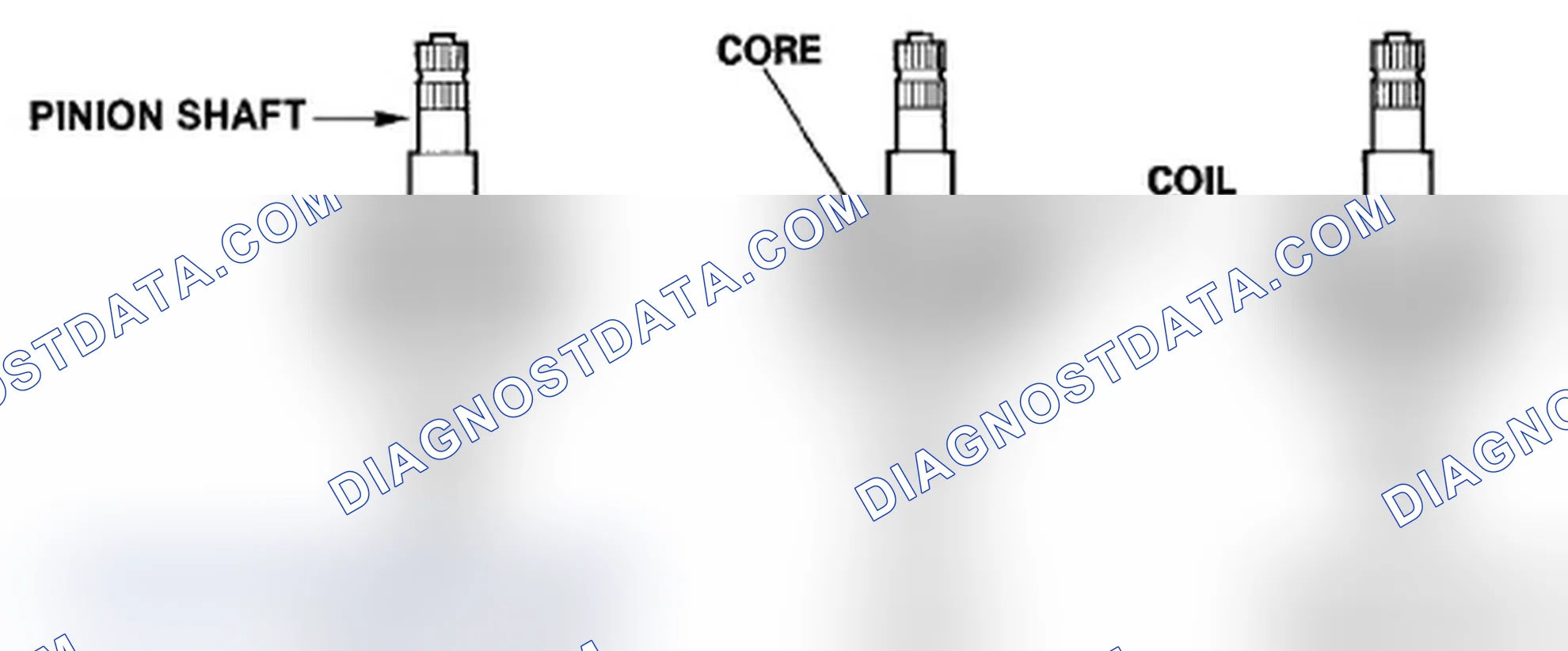 Scheme 44: Torque Sensor Operation