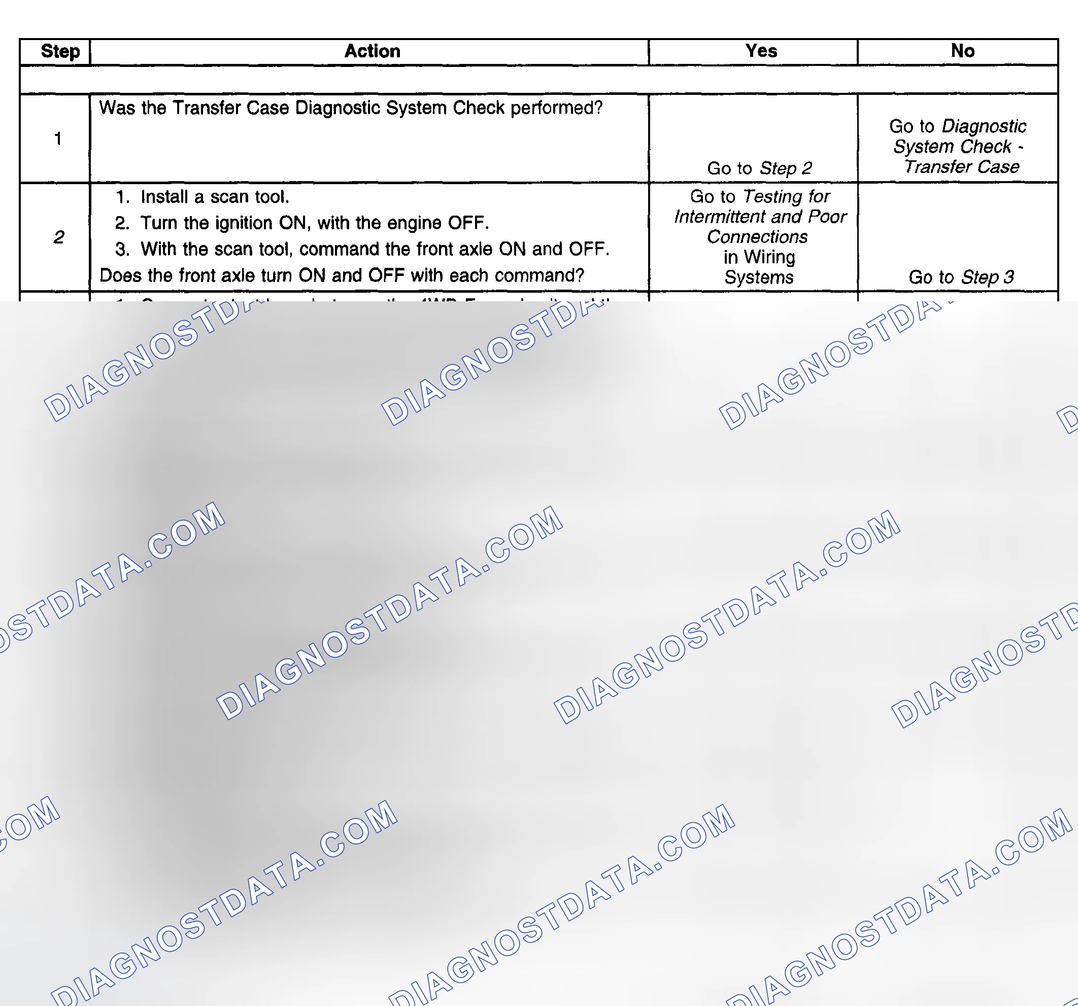 Scheme 83