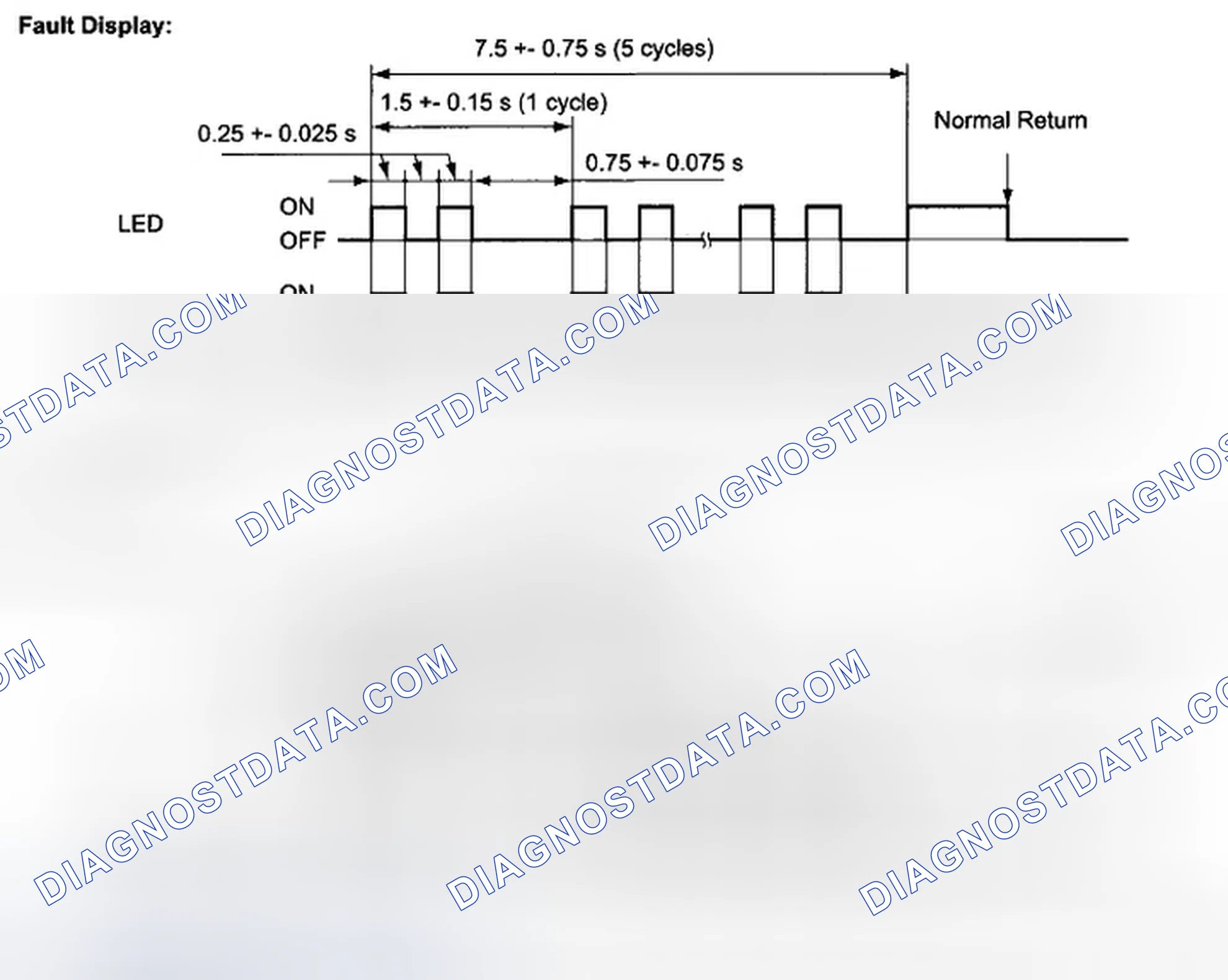 Scheme 63