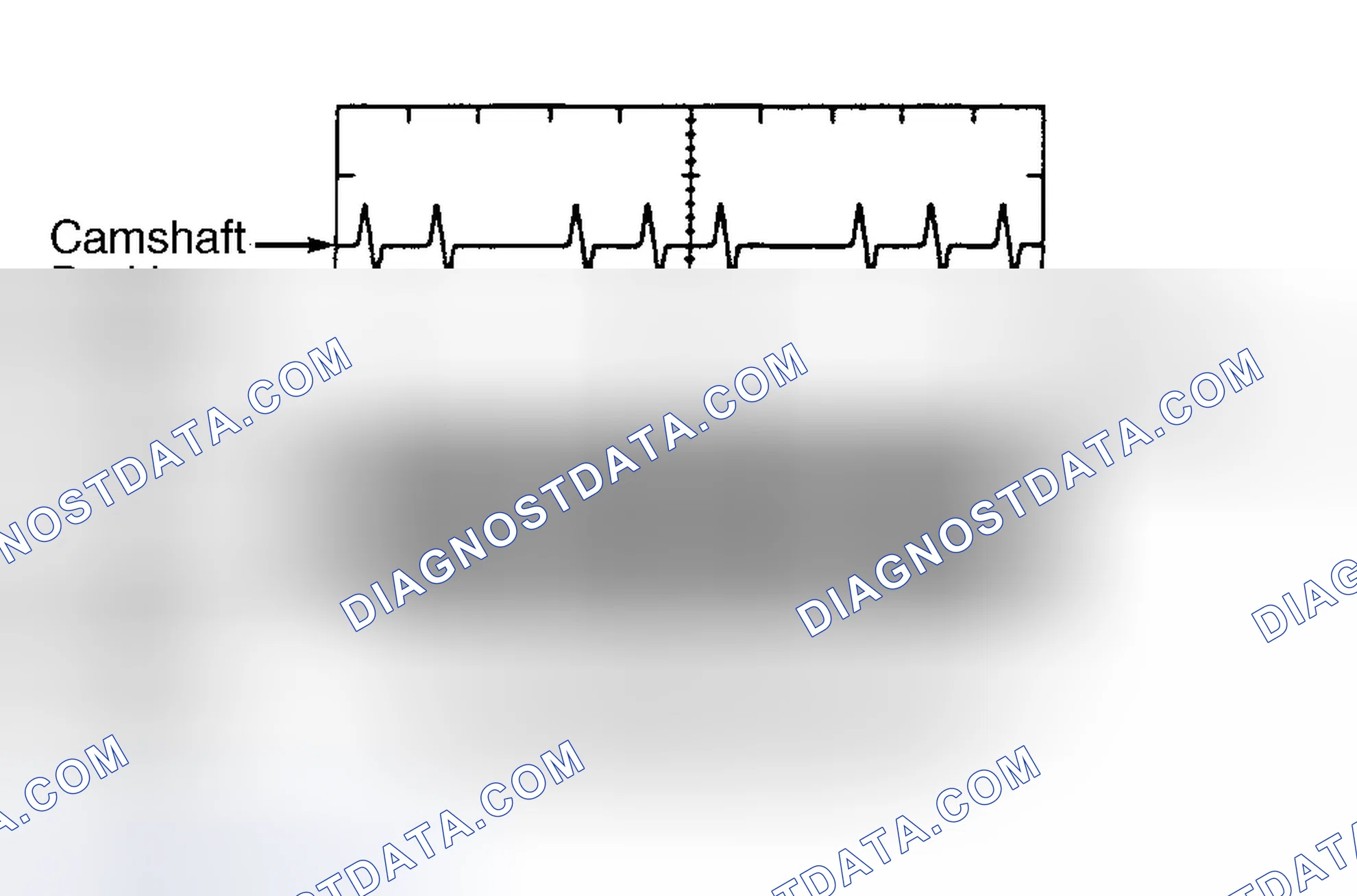 Scheme 313: Diagnosis & Repair