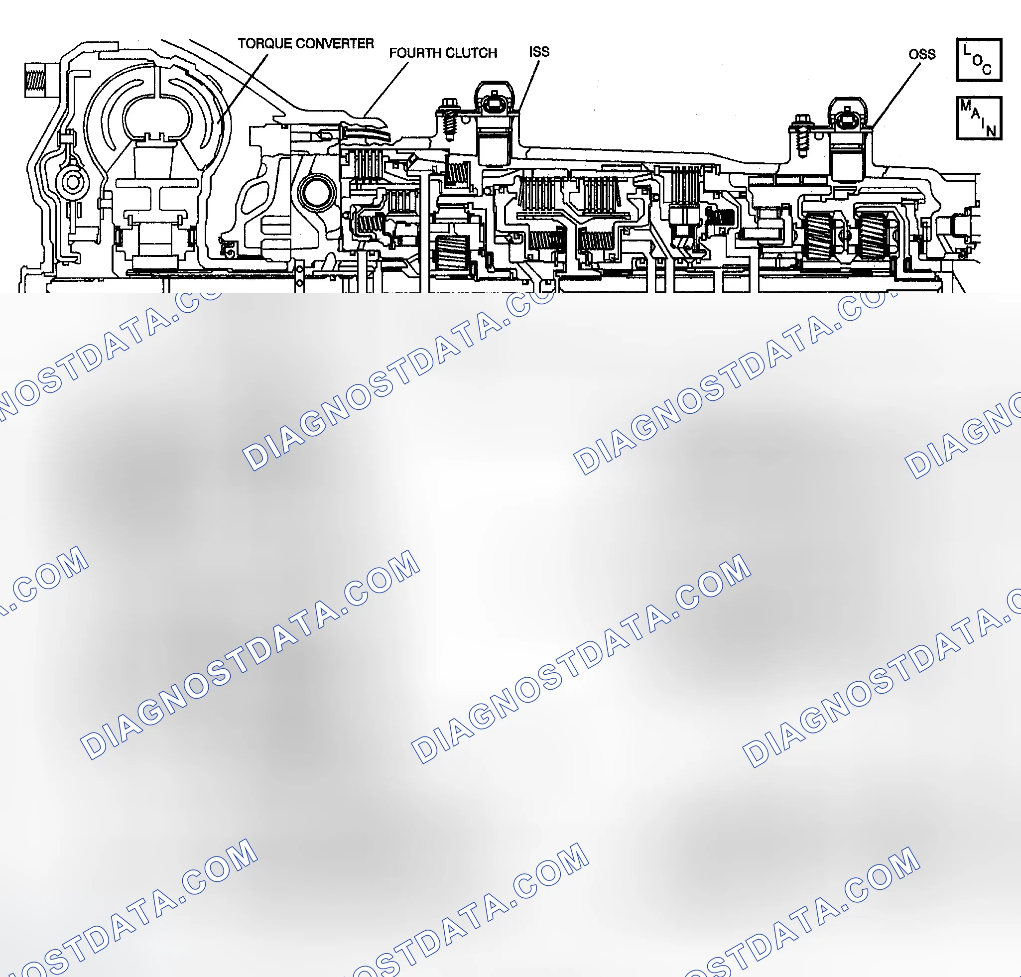 Scheme 1048: DTC P0894: excessive TCC Slip Speed In D4 OVERDRIVE
