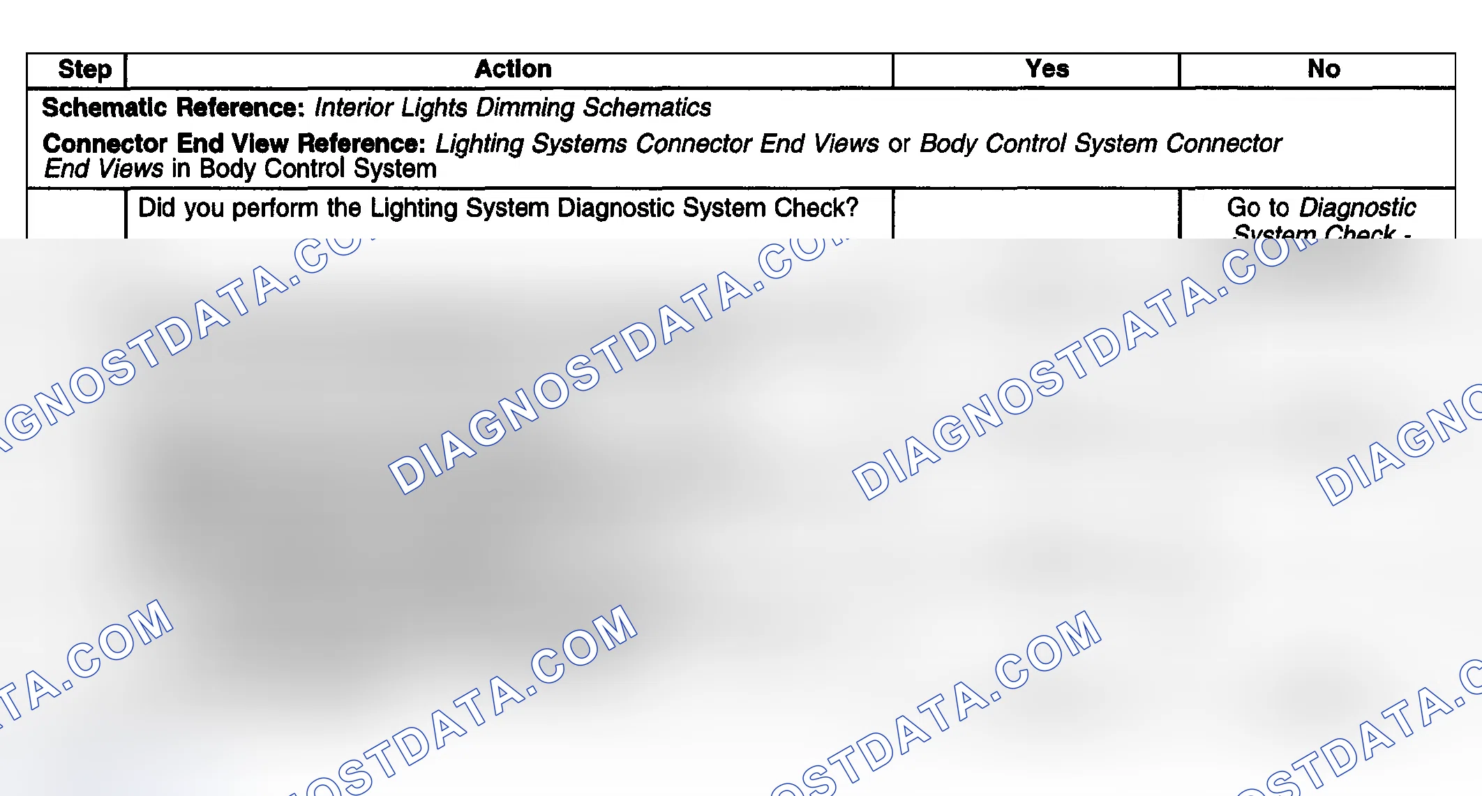 Scheme 177: Test Description