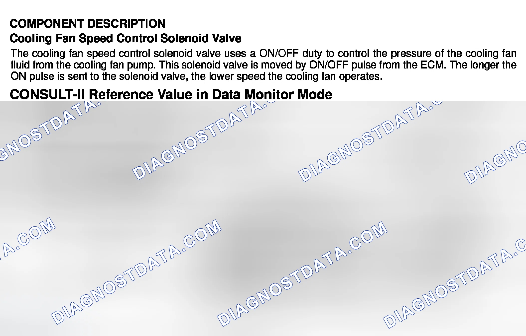 Scheme 242: Component Description, CONSULT-II Reference Value In Data Monitor Mode & On Board Diagnosis Logic