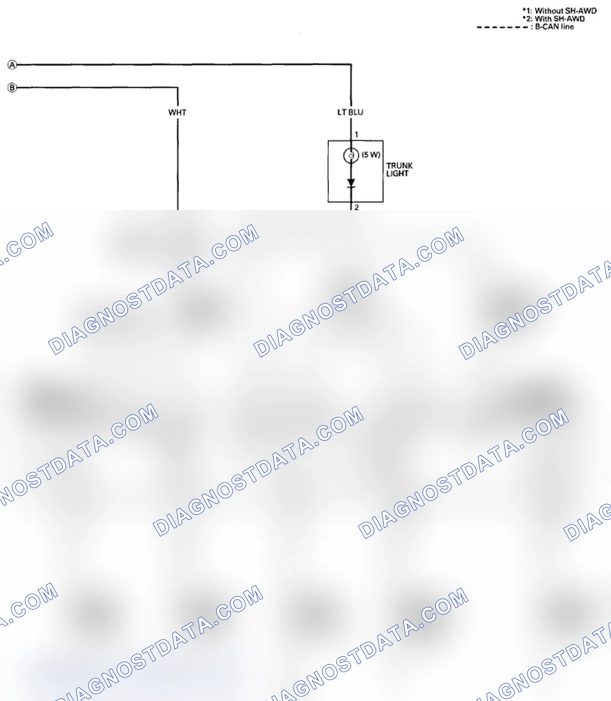 Scheme 5