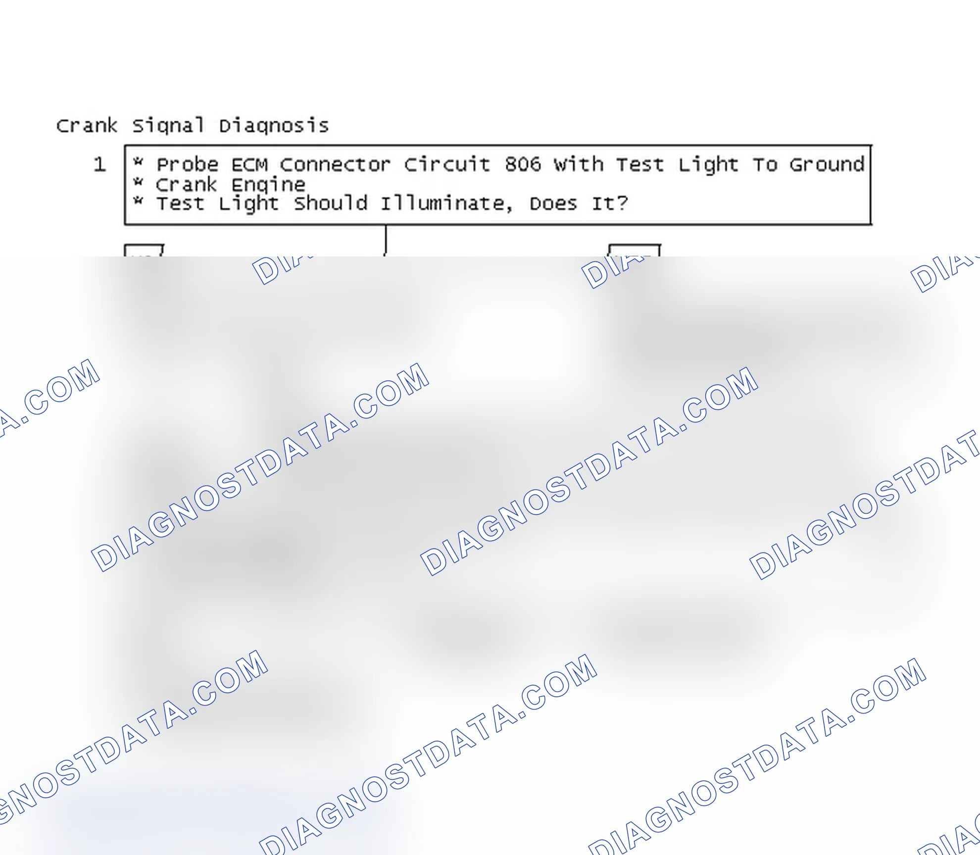 Scheme 89: Crank Signal Diagnosis