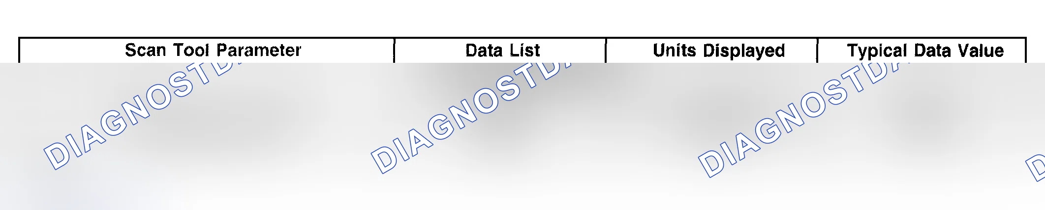 Scheme 12: SCAN TOOL DATA LIST
