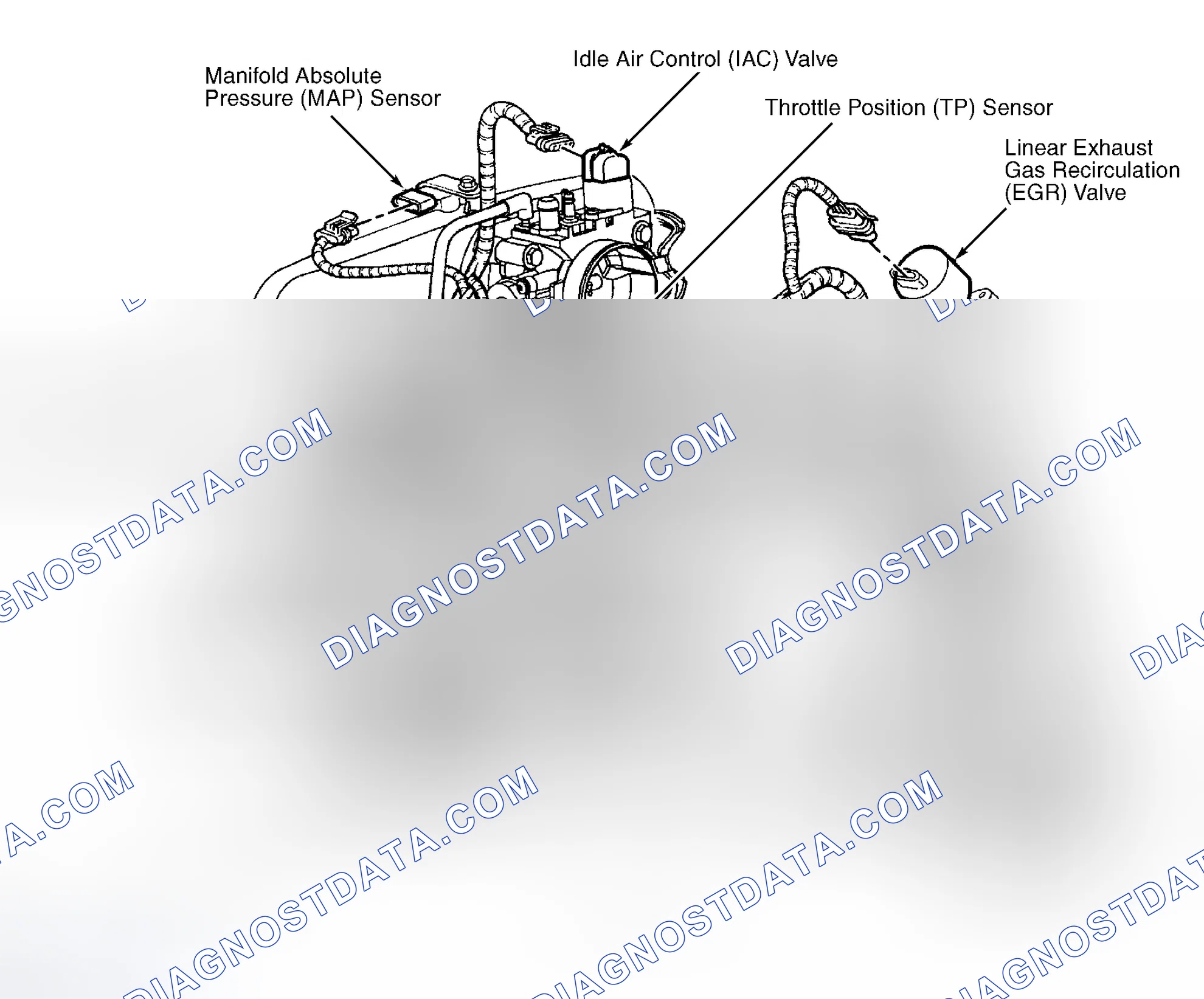Scheme 1: Top Front Of Engine (2.2L VIN 4)