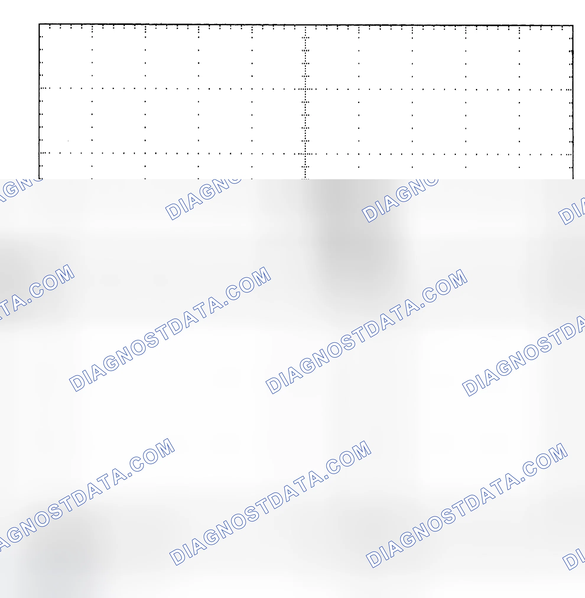 Scheme 25: Single Injector - Known Good - Voltage Pattern