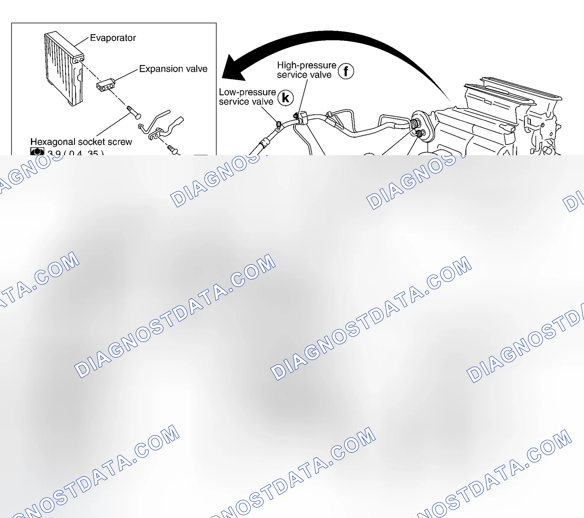 Scheme 243: Components