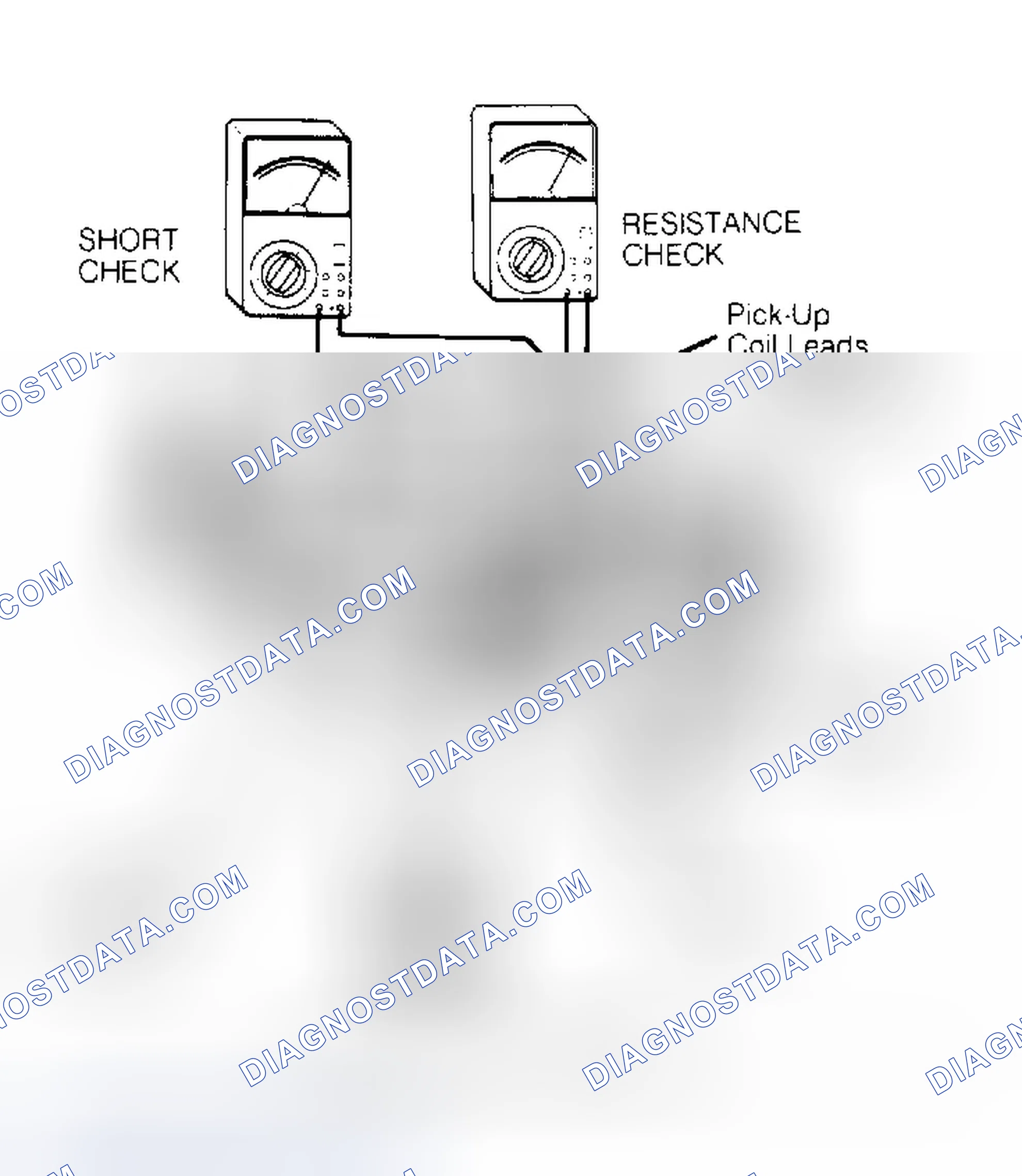 Scheme 17
