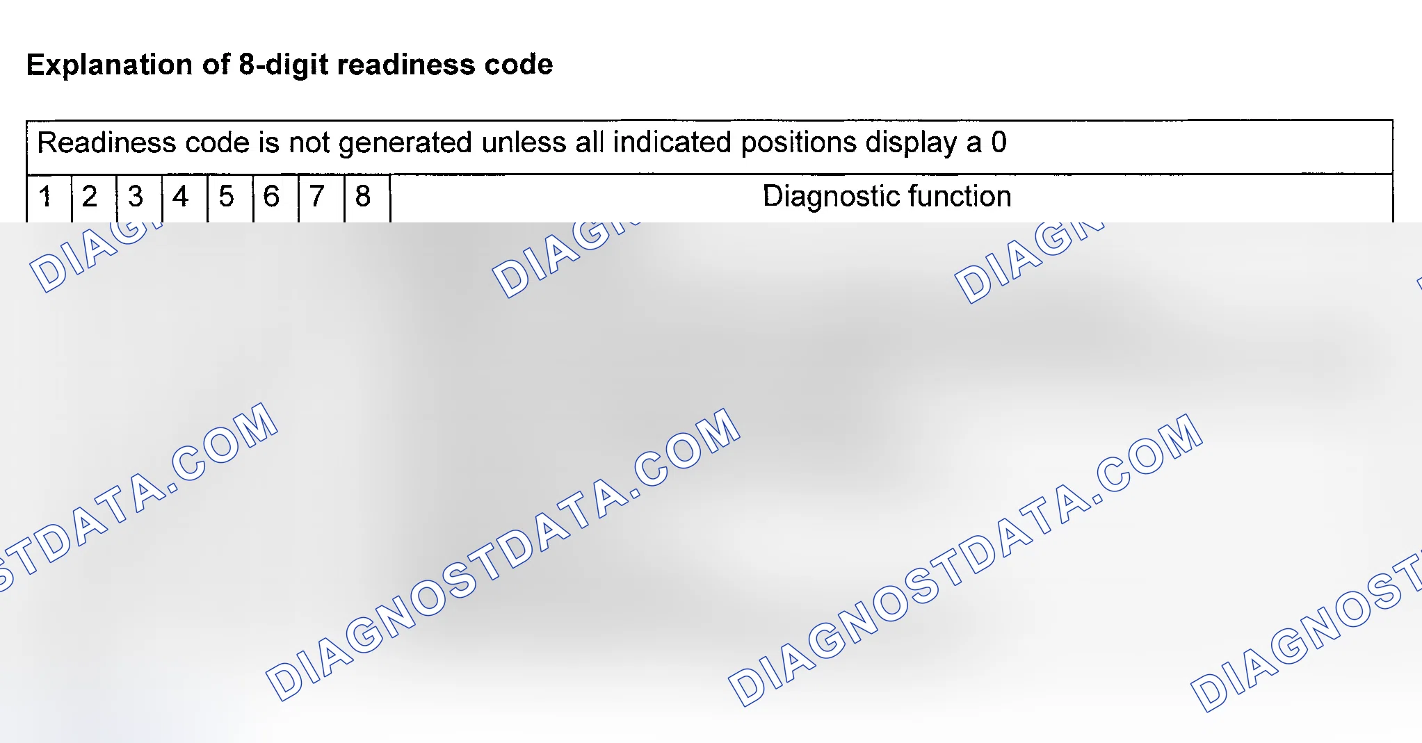 Scheme 8