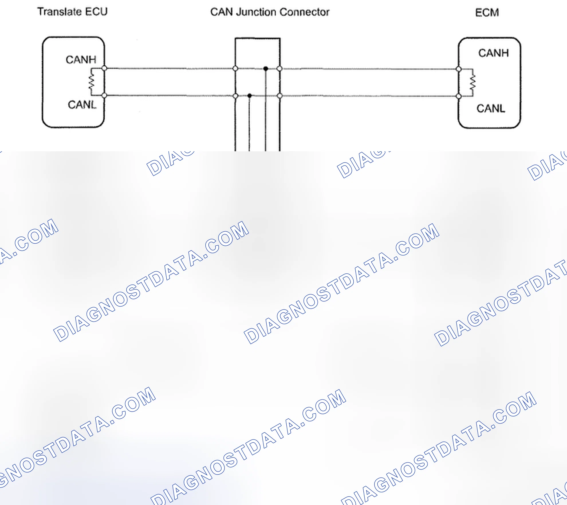 Scheme 13: CAN Bus Line - Wiring Diagram