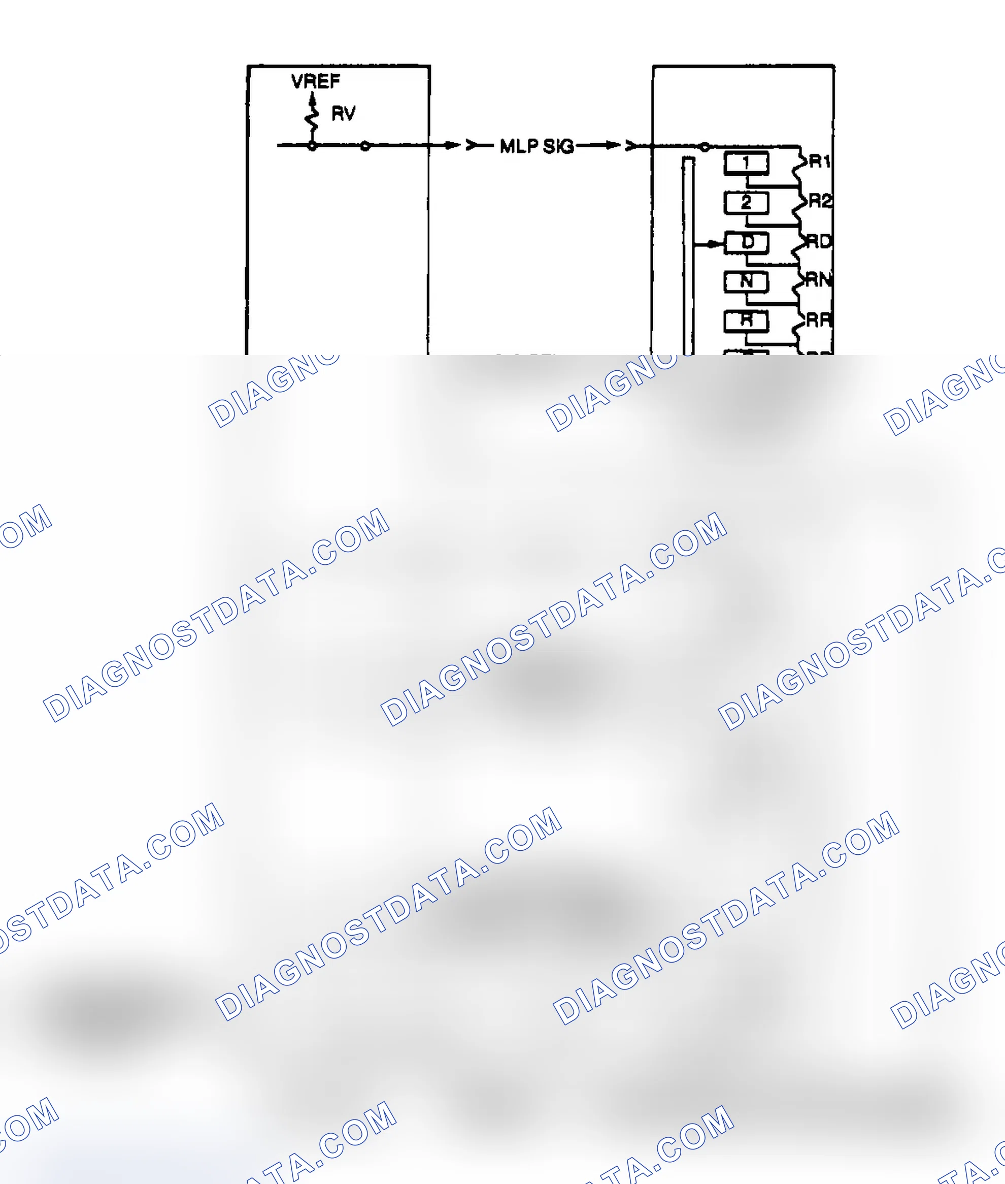 Scheme 135