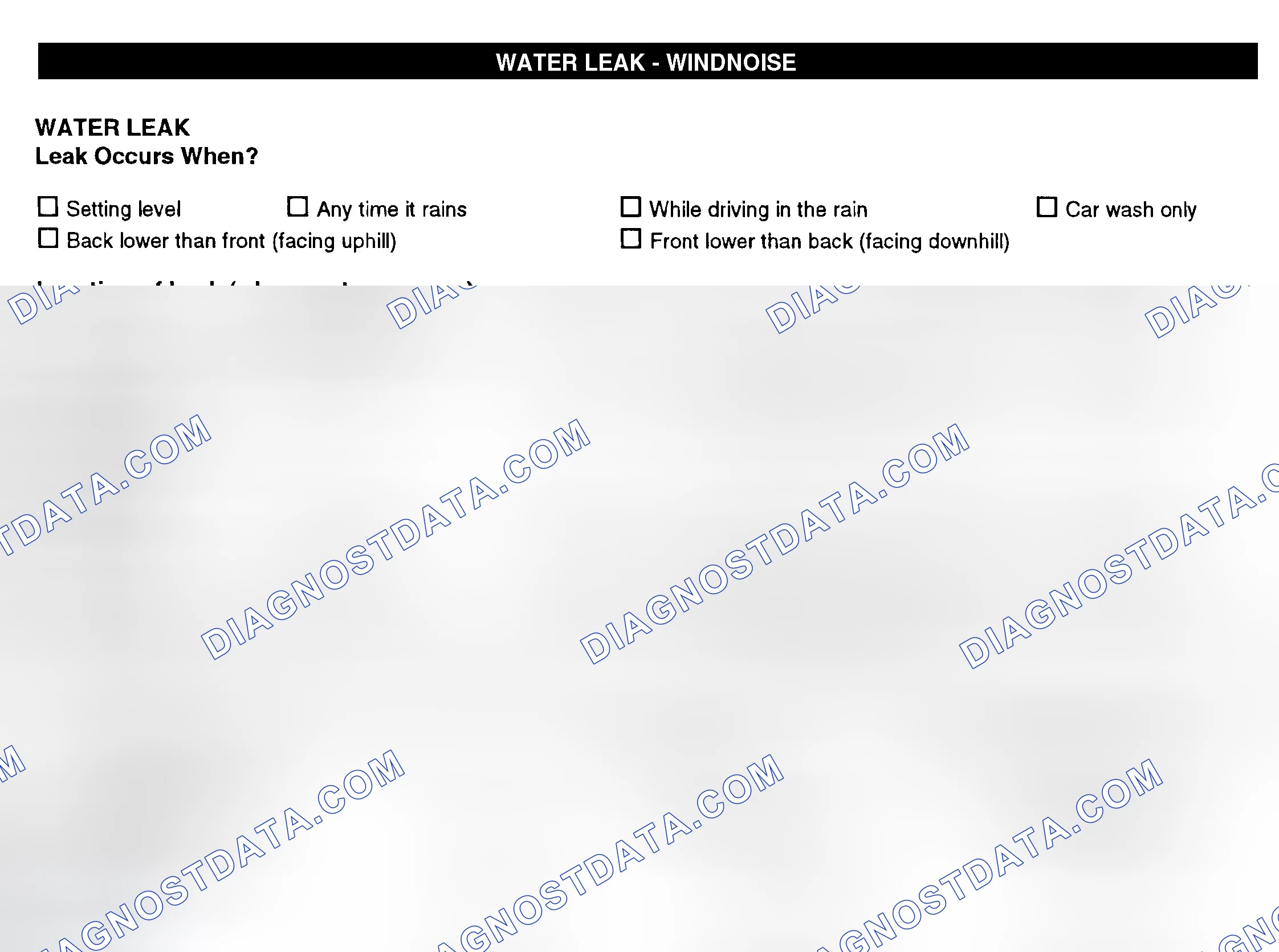 Scheme 12: Water Leak & Wind Noise