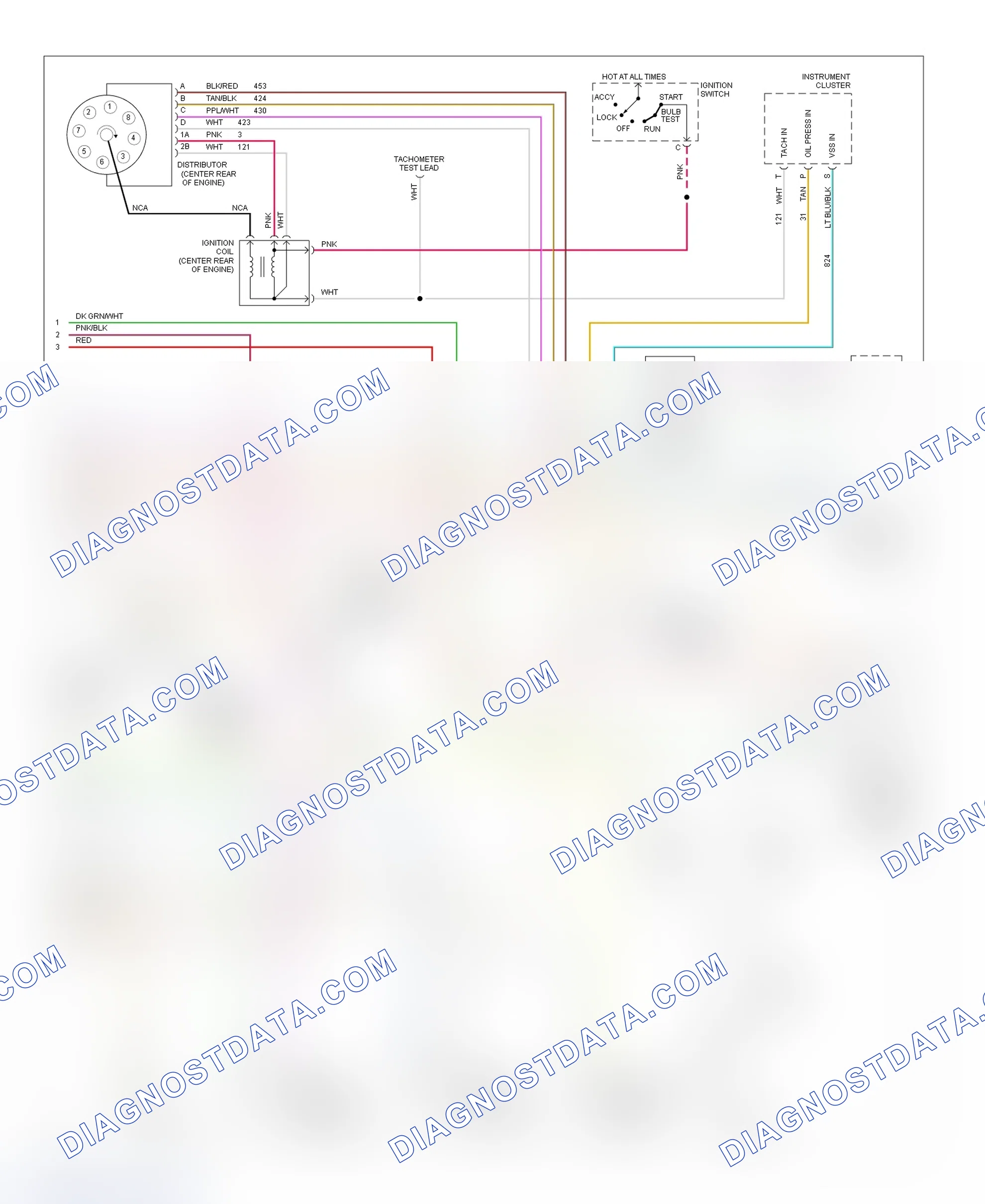 Scheme 28: Wiring Diagram (Blazer, Pickup, Sierra, Suburban & Yukon - 5.0L & 5.7L With M/T - 2 Of 2)