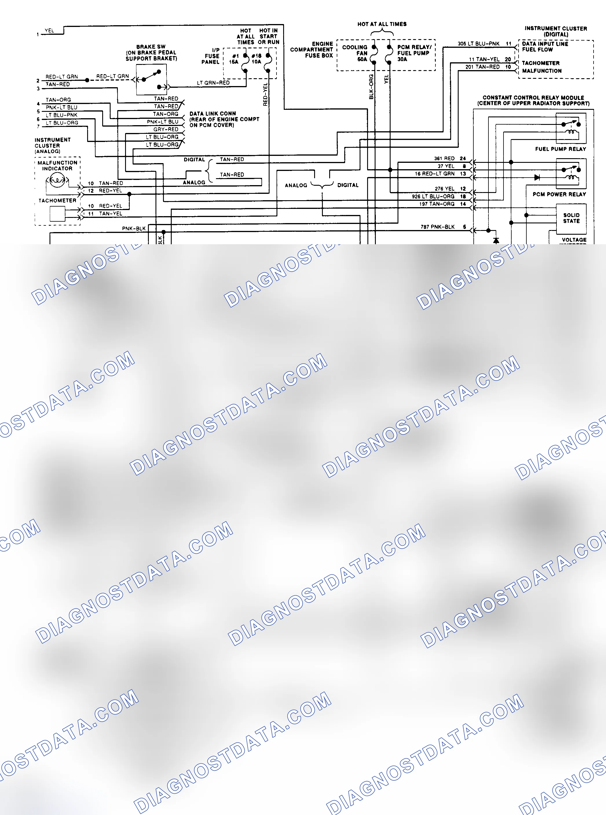 Scheme 146: EEC-IV Wiring Diagram (Sable/Taurus 3.8L - 2 of 2)