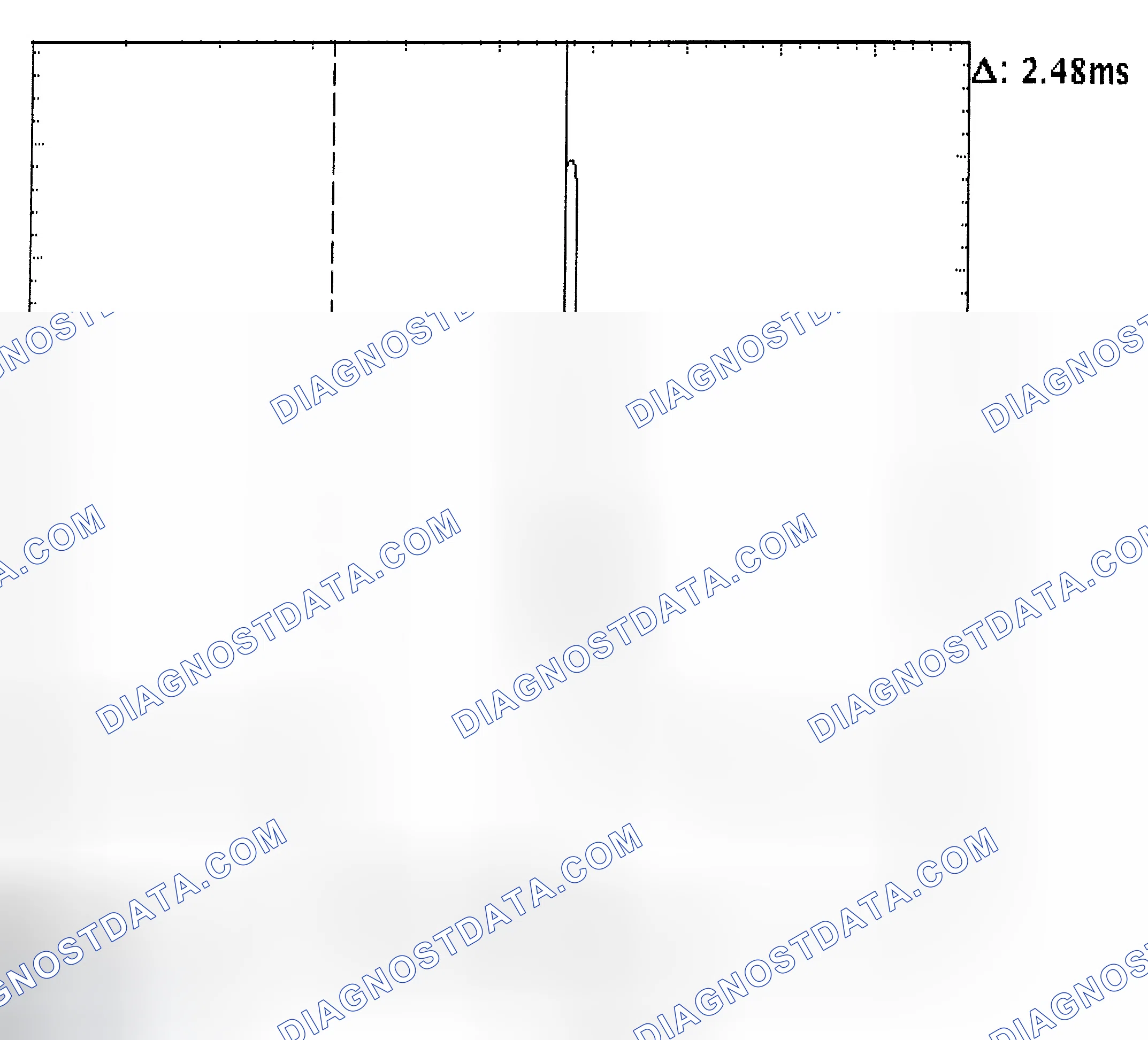 Scheme 24: Injector Bank - Known Good - Voltage Pattern