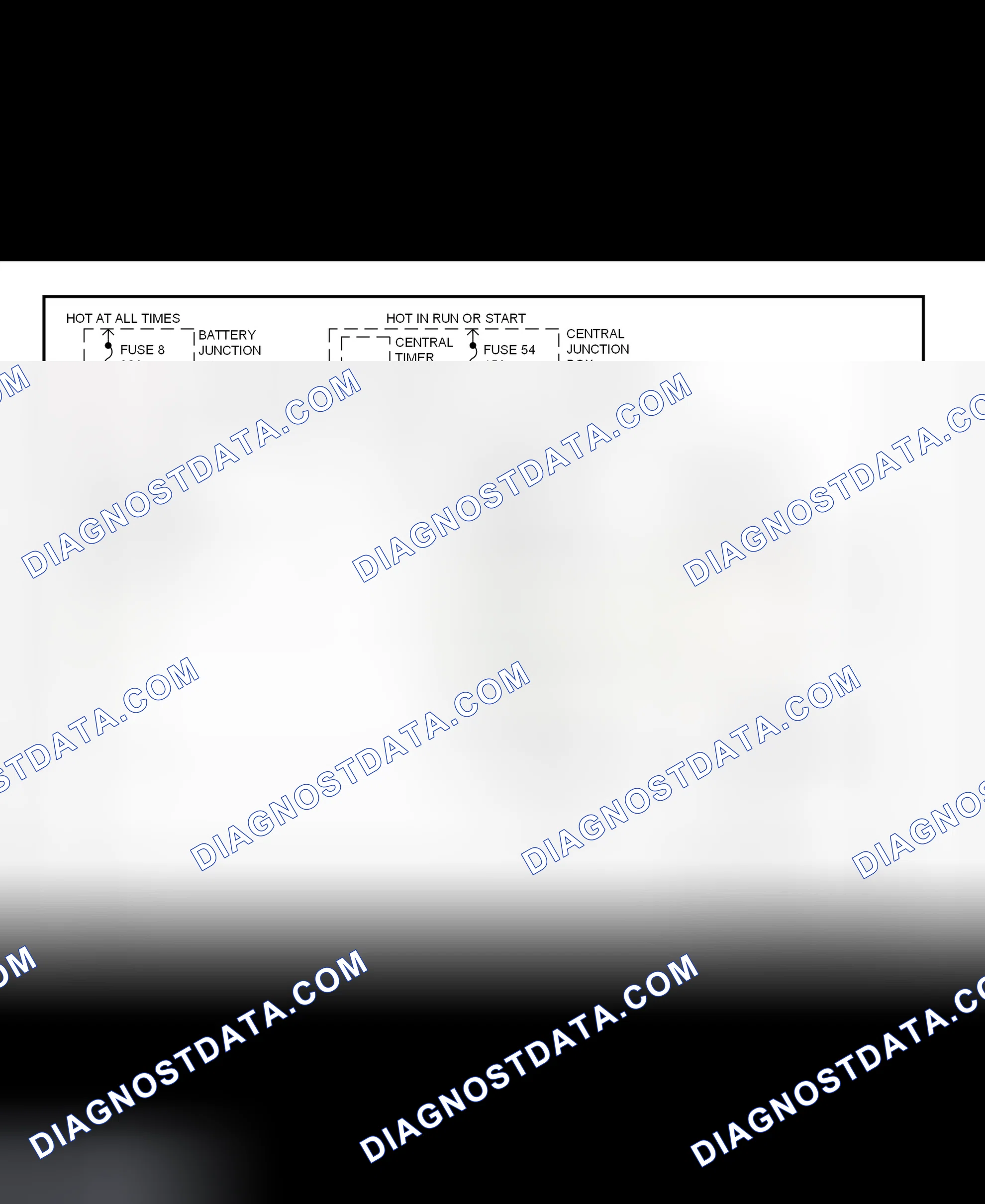 Fig. 22: Shift Interlock System Wiring Diagram (Focus)