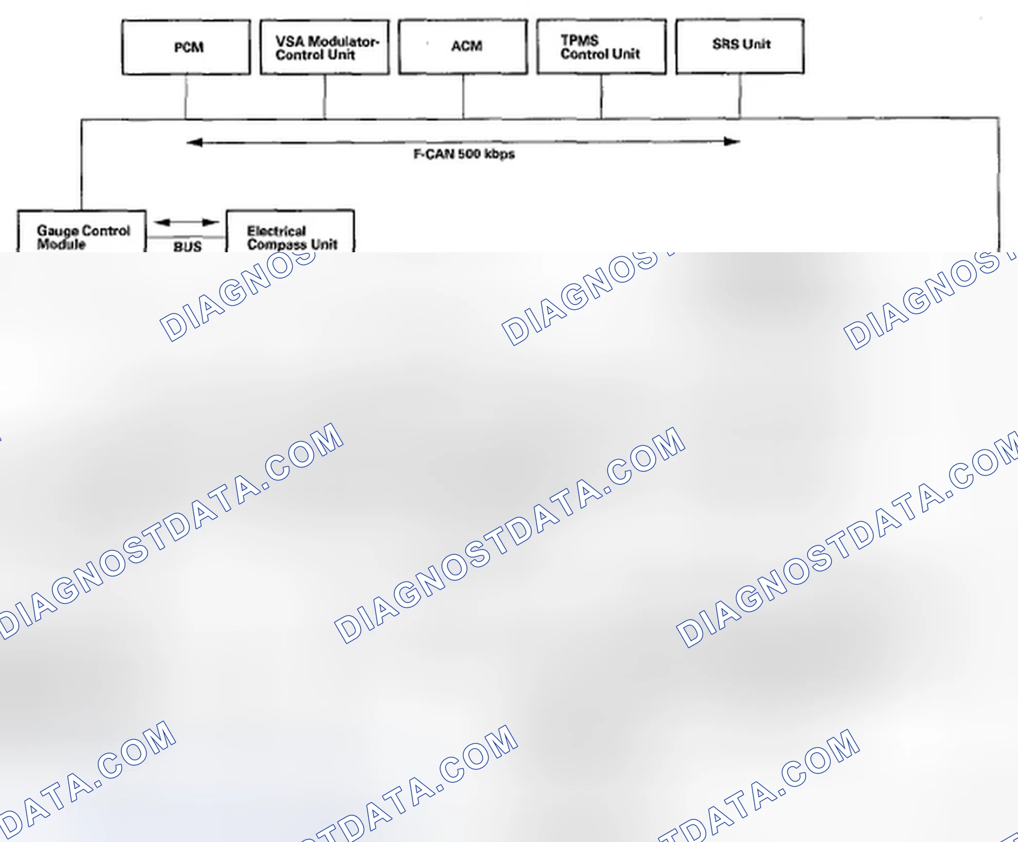 Scheme 15