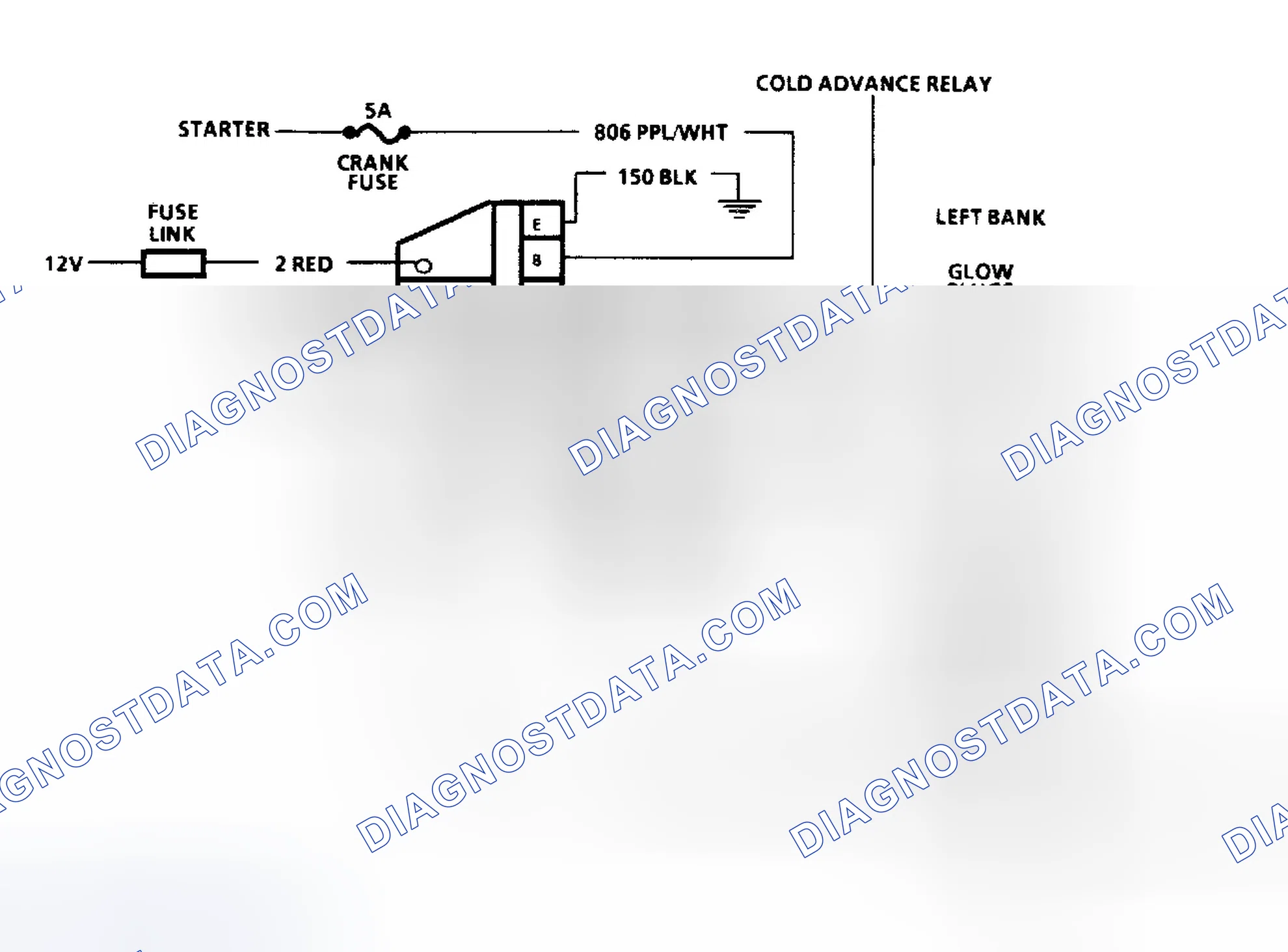 Scheme 67
