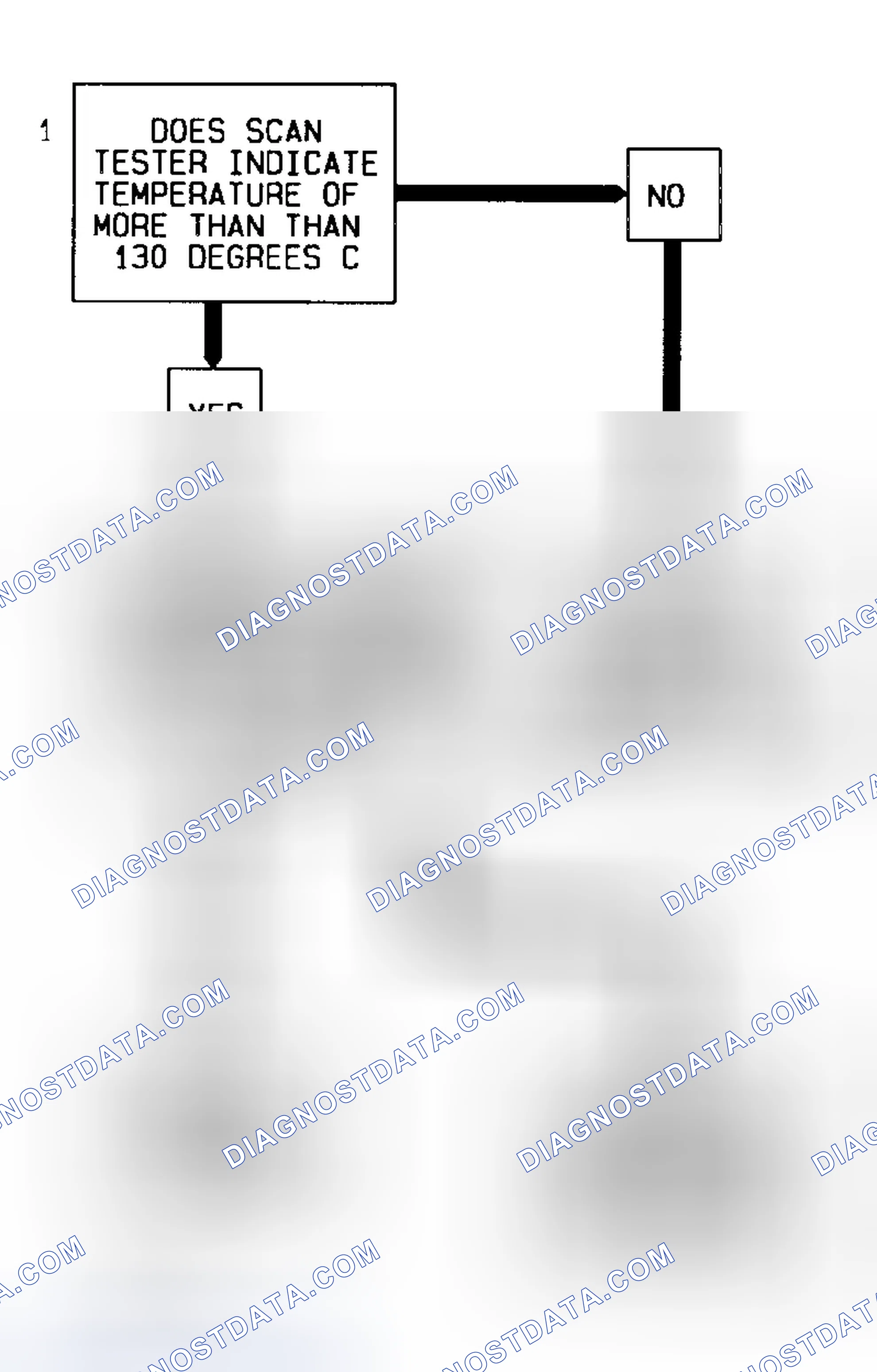 Scheme 114