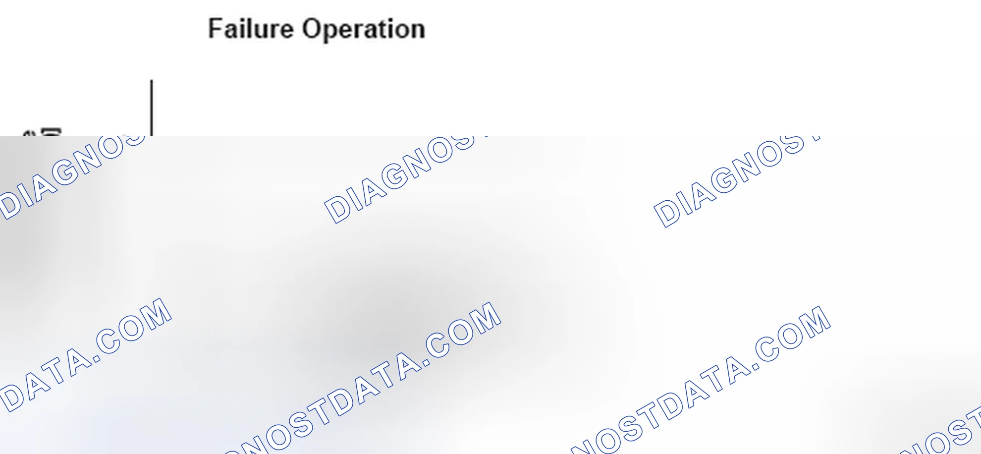 Scheme 304: Fuel Tank Pressure Operation Graph