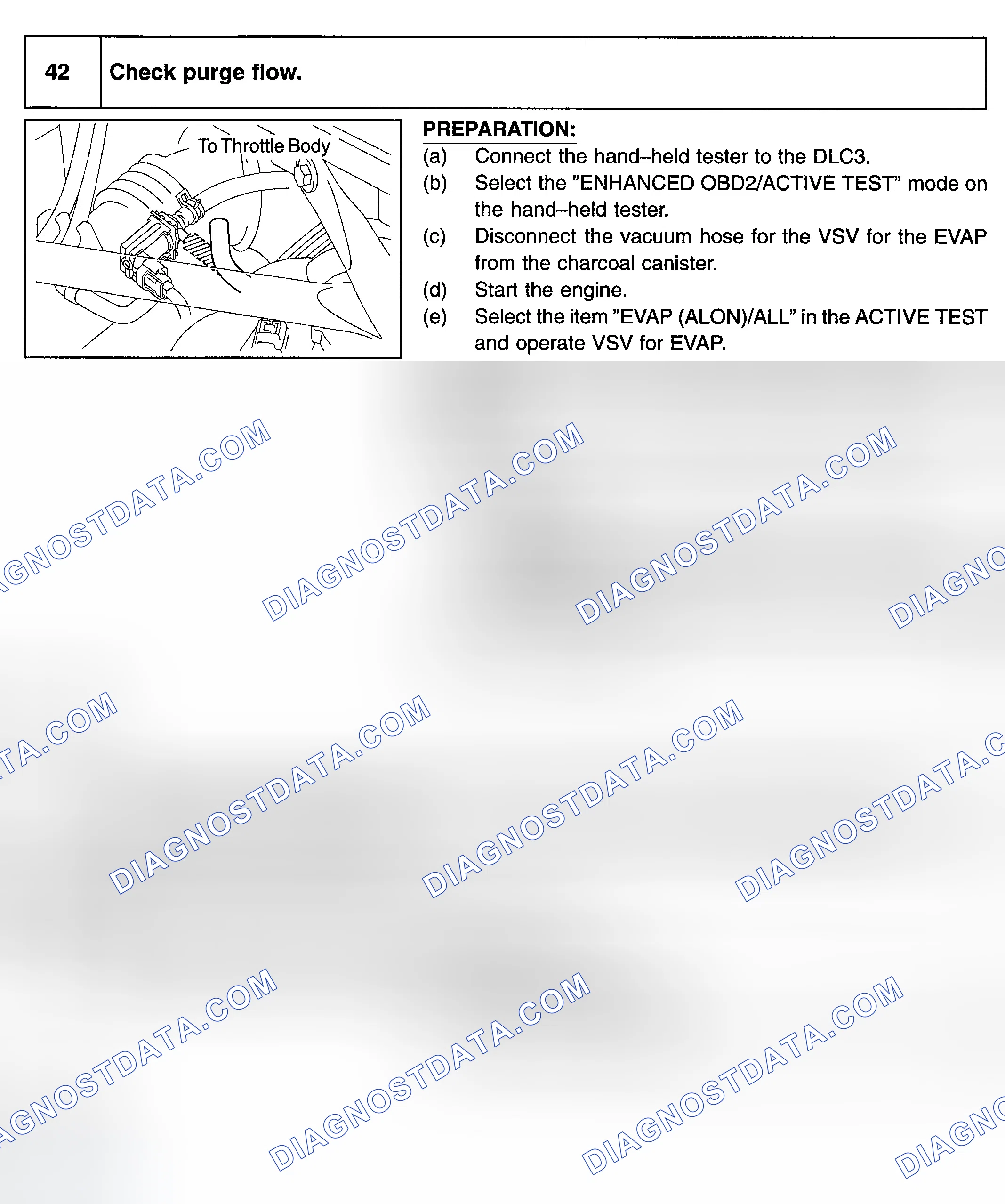Scheme 146
