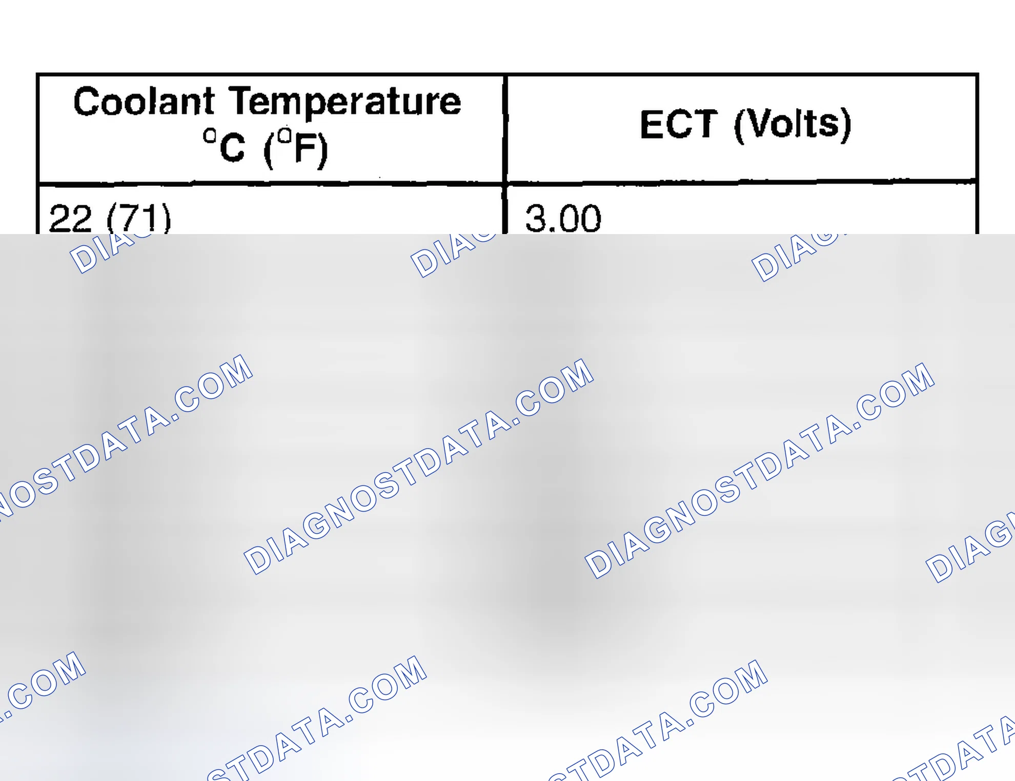 Scheme 77: Thermostat - Electrical Test
