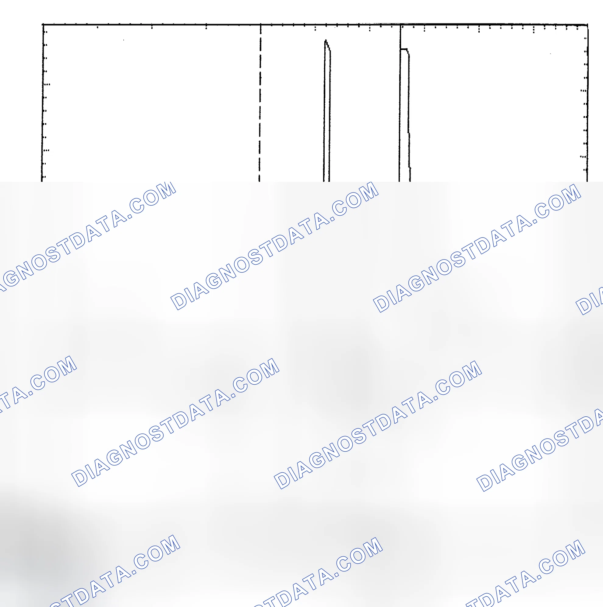 Scheme 6: Identifying Current Controlled Type Injector Pattern