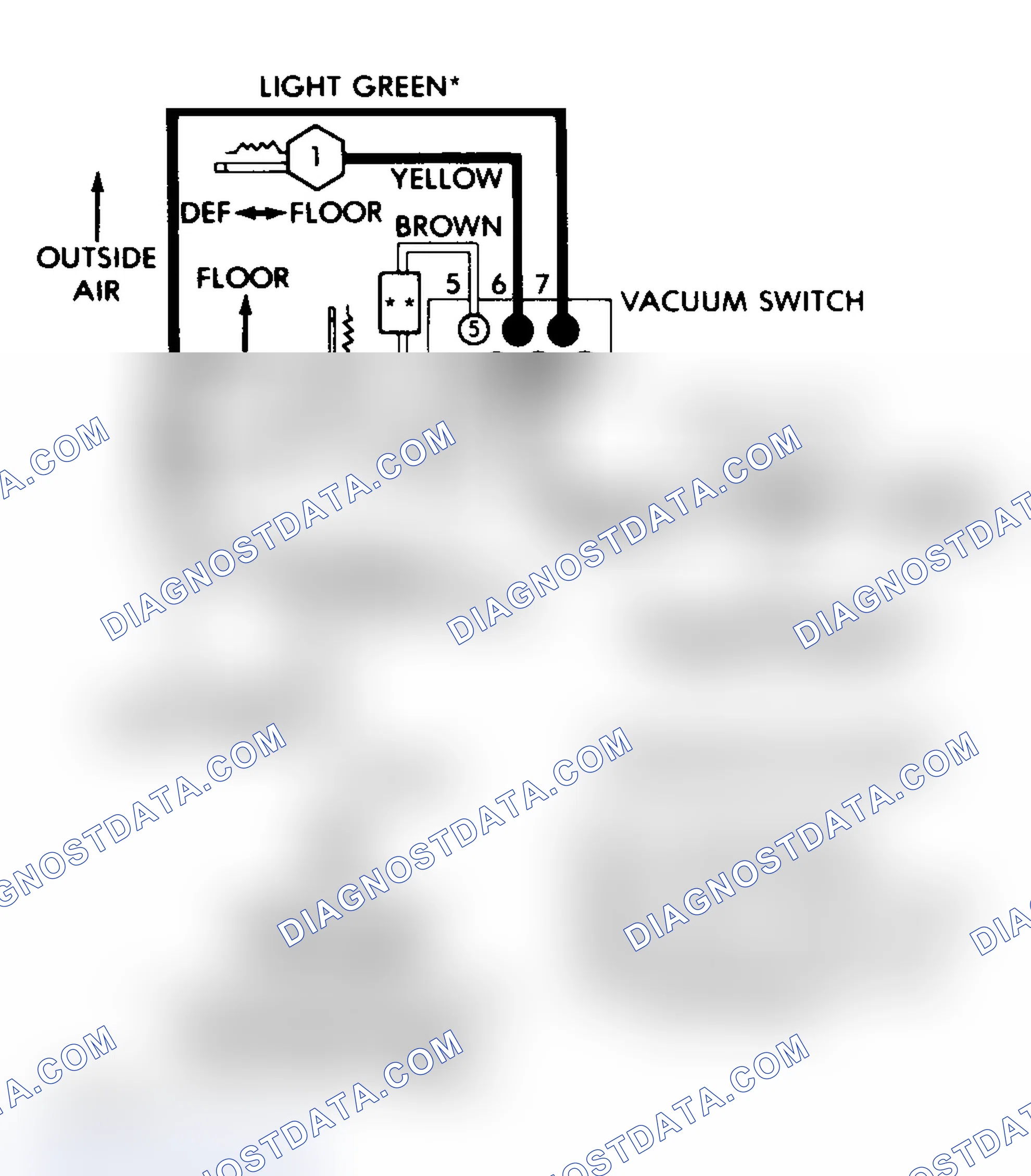 Scheme 7