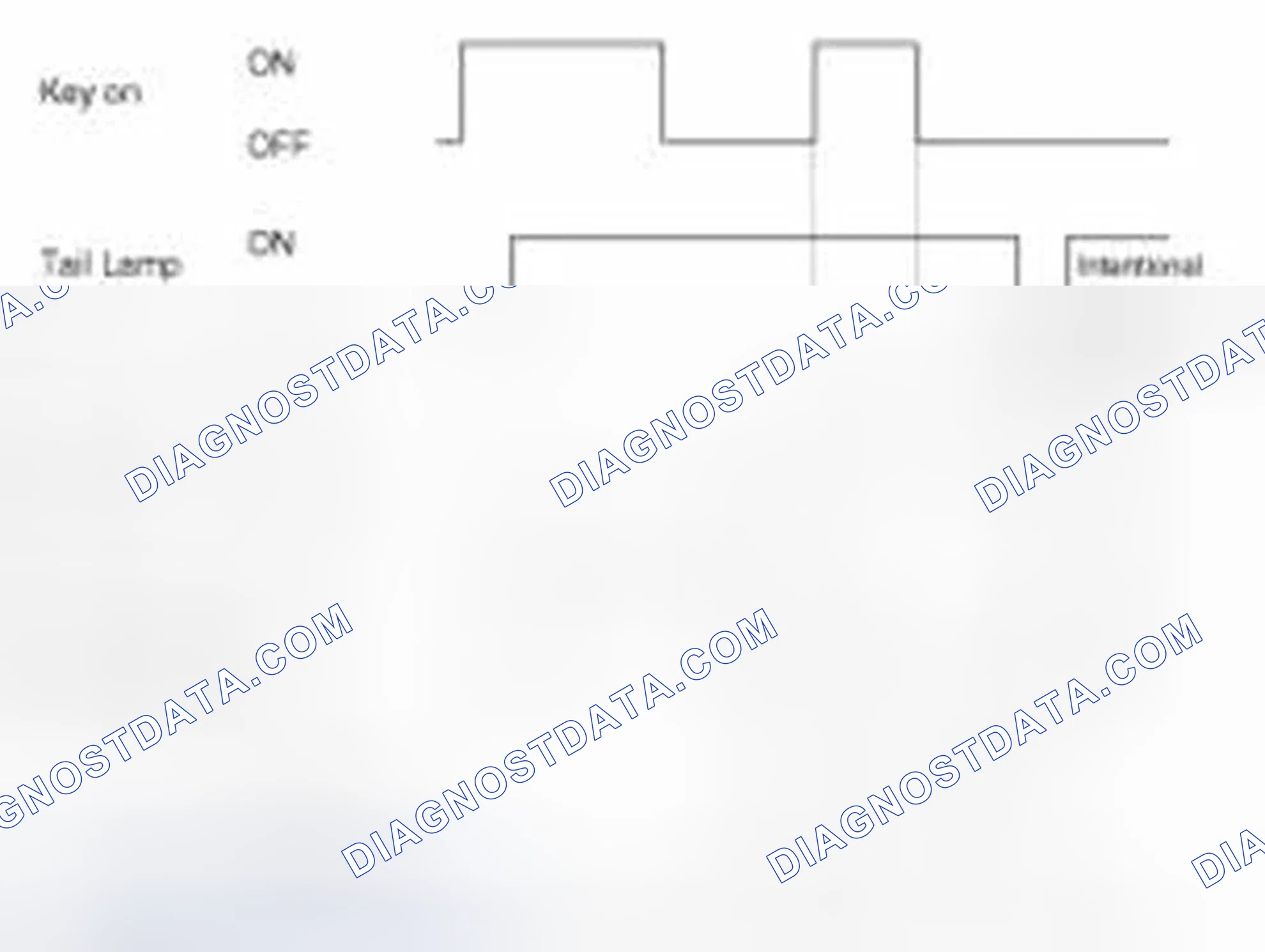 Scheme 165