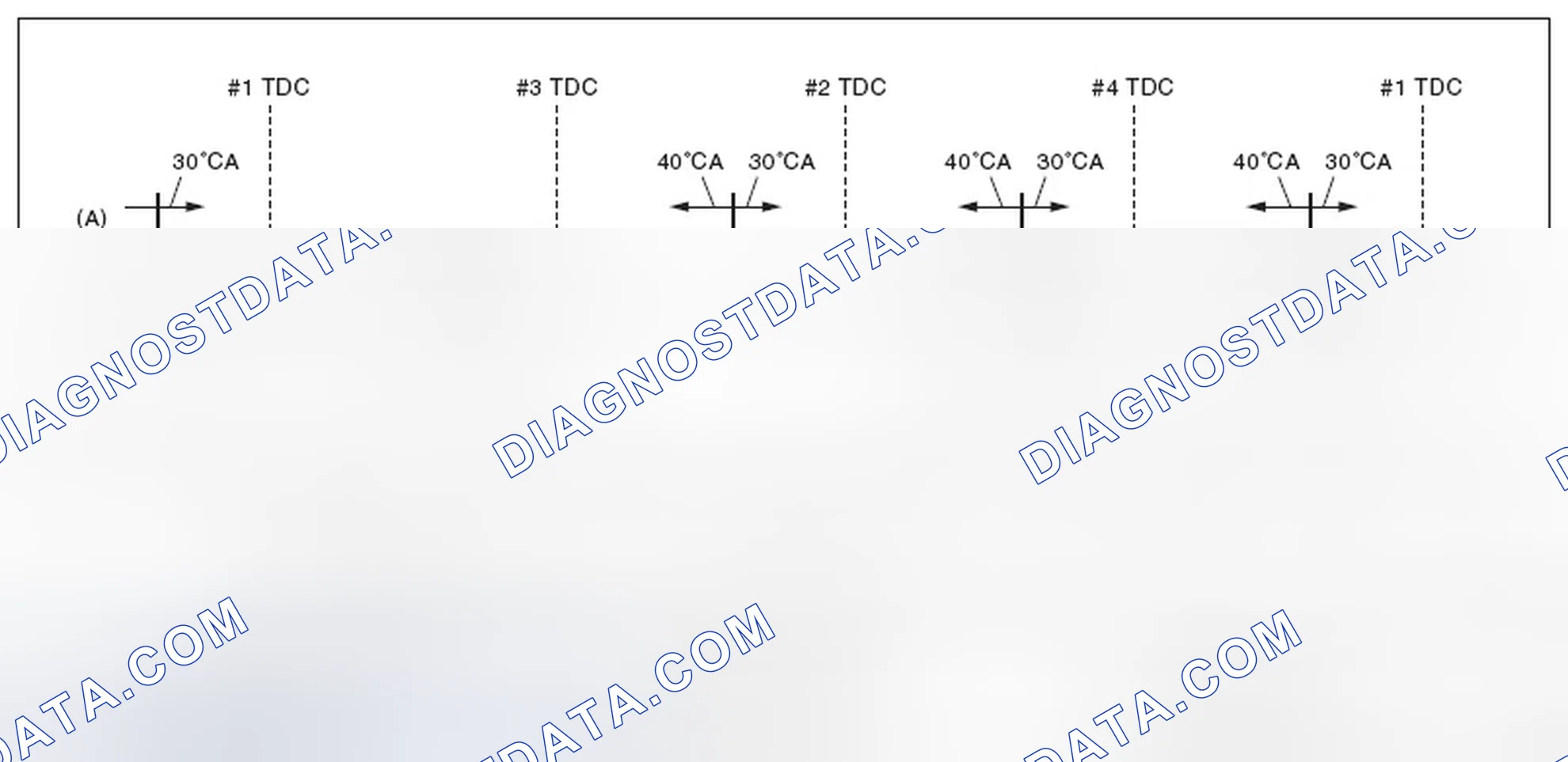 Scheme 187: COMPONENT DESCRIPTION