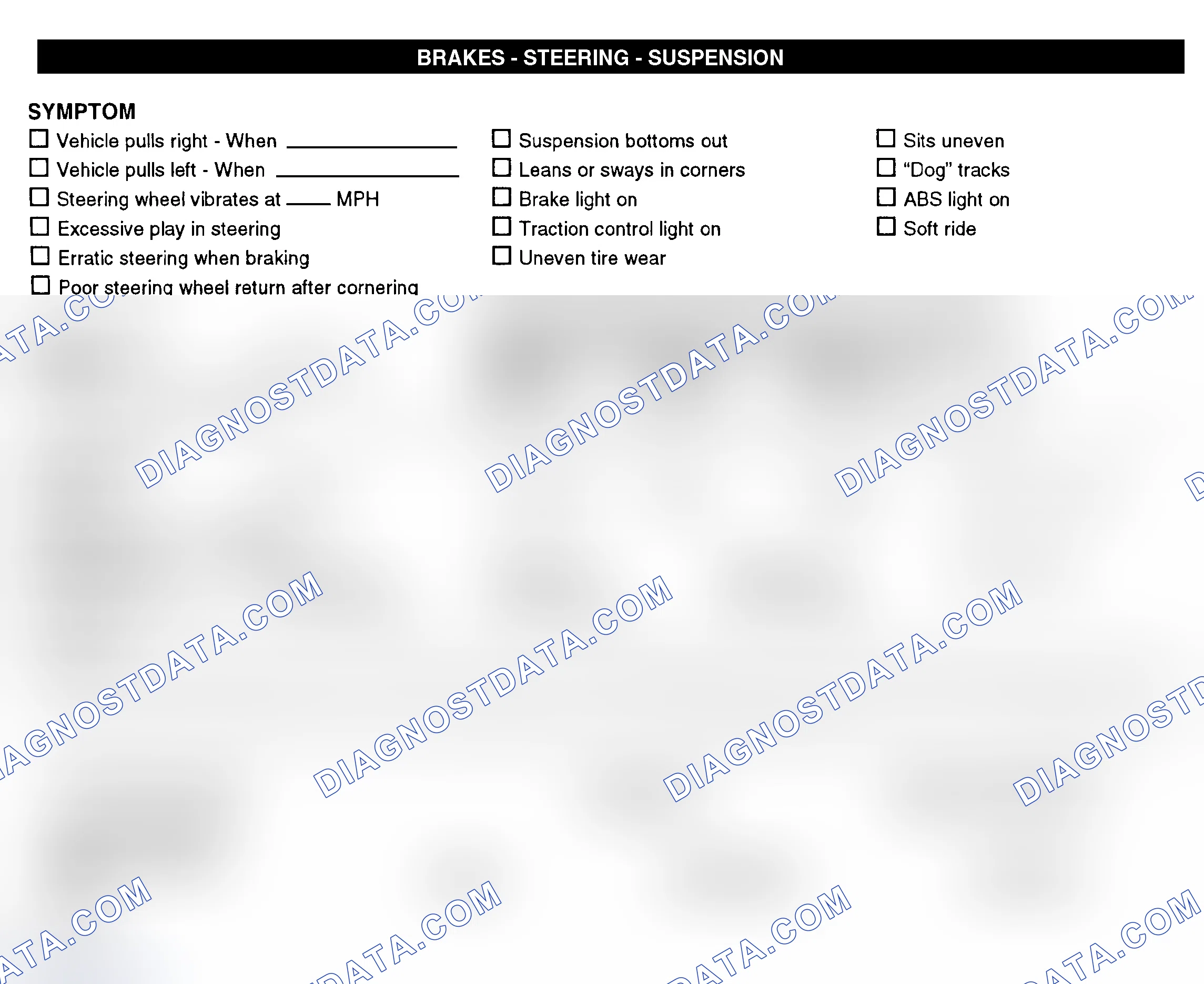 Scheme 7: Brakes, Steering, & Suspension