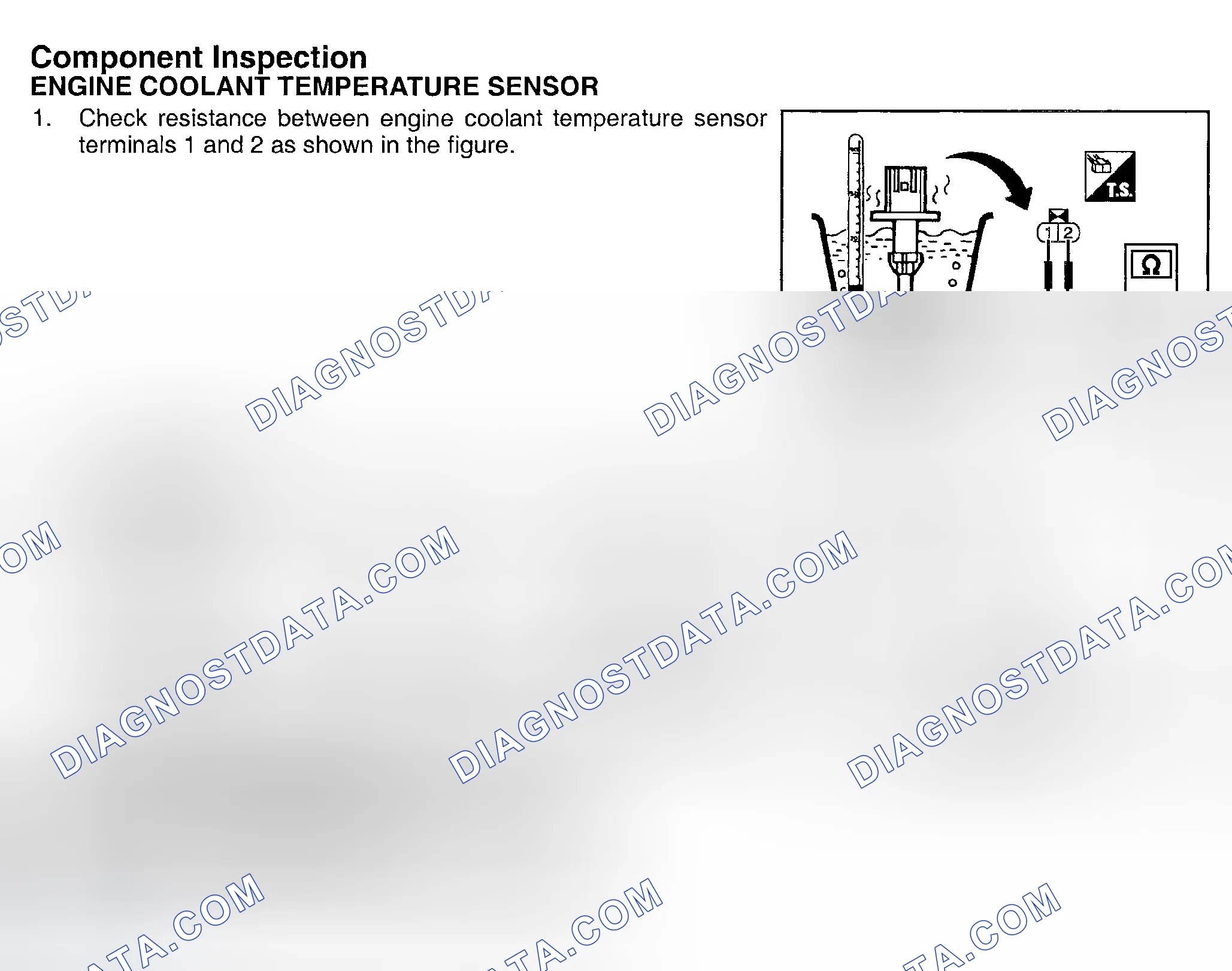 Scheme 306: Component Inspection