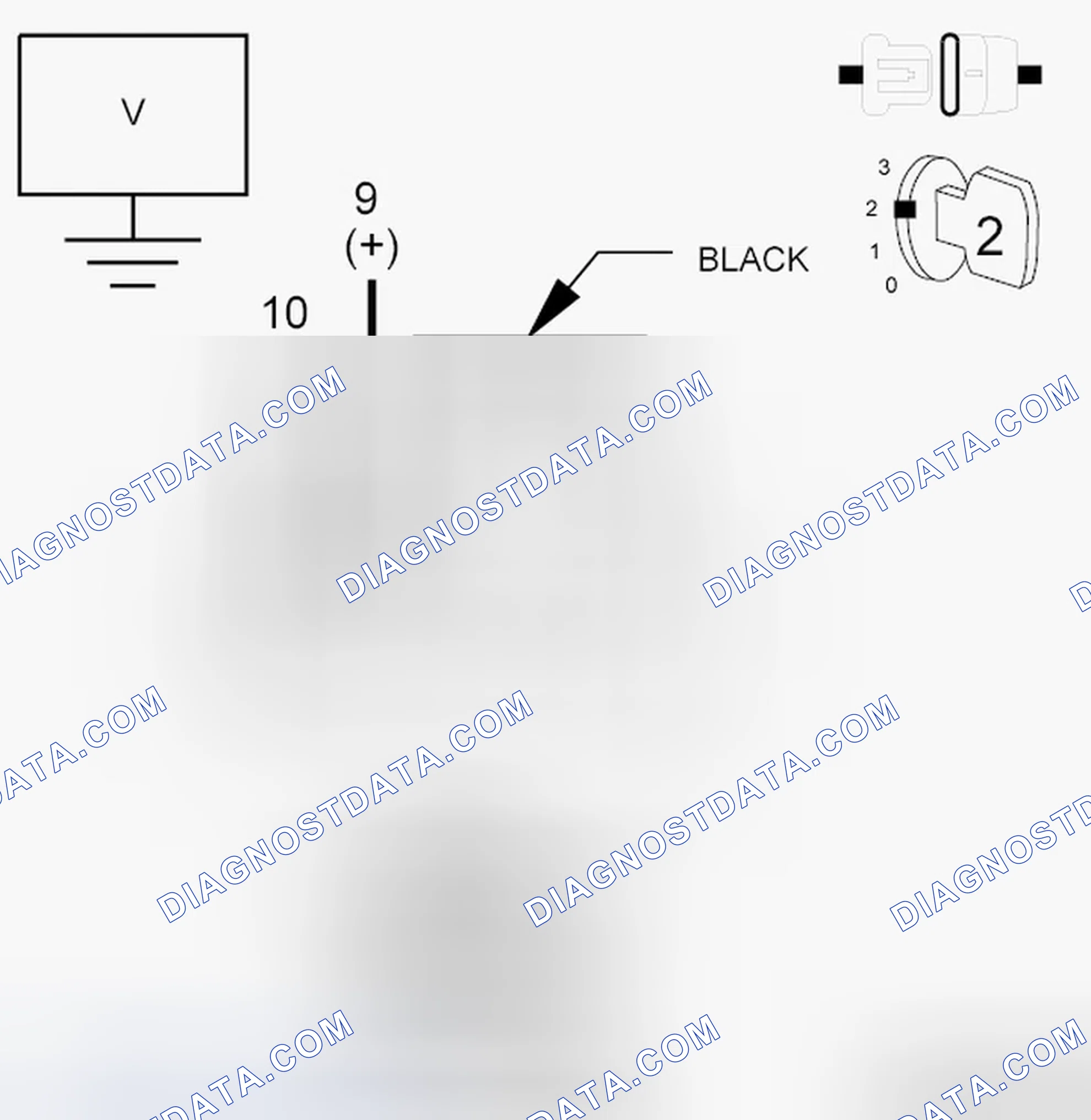 Scheme 215: DIAGNOSTIC TEST