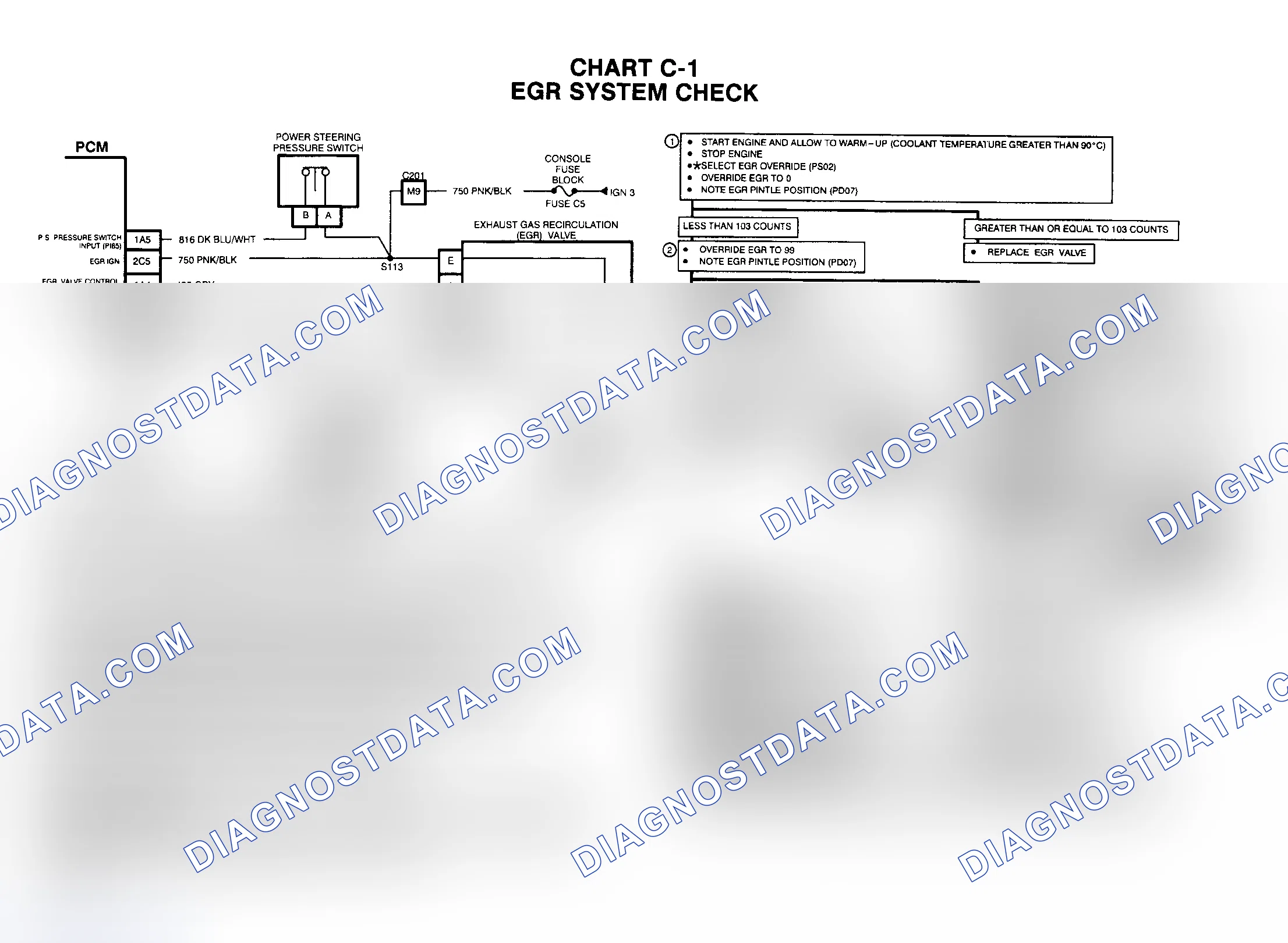 Scheme 10: 4.6L