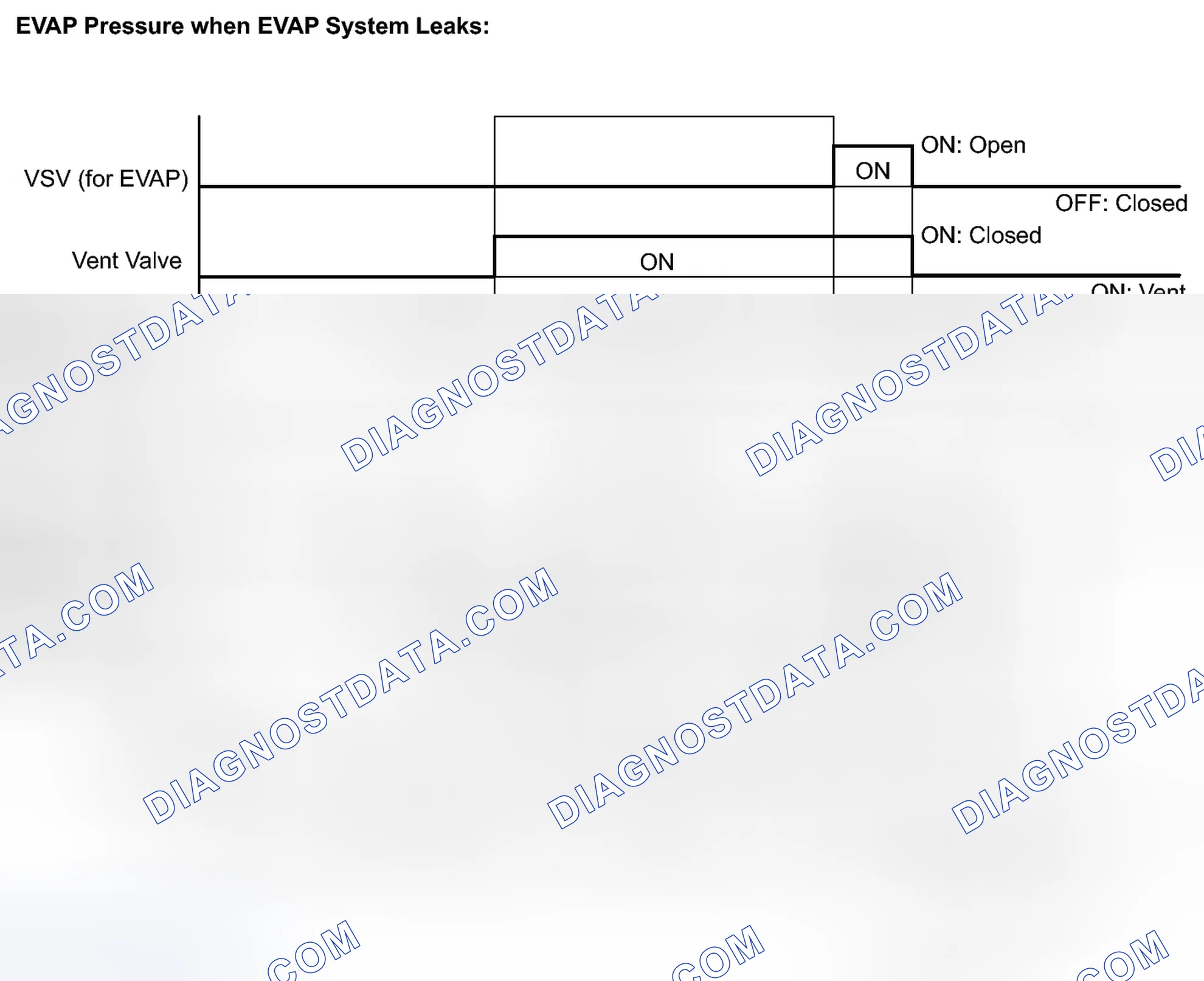 Scheme 236