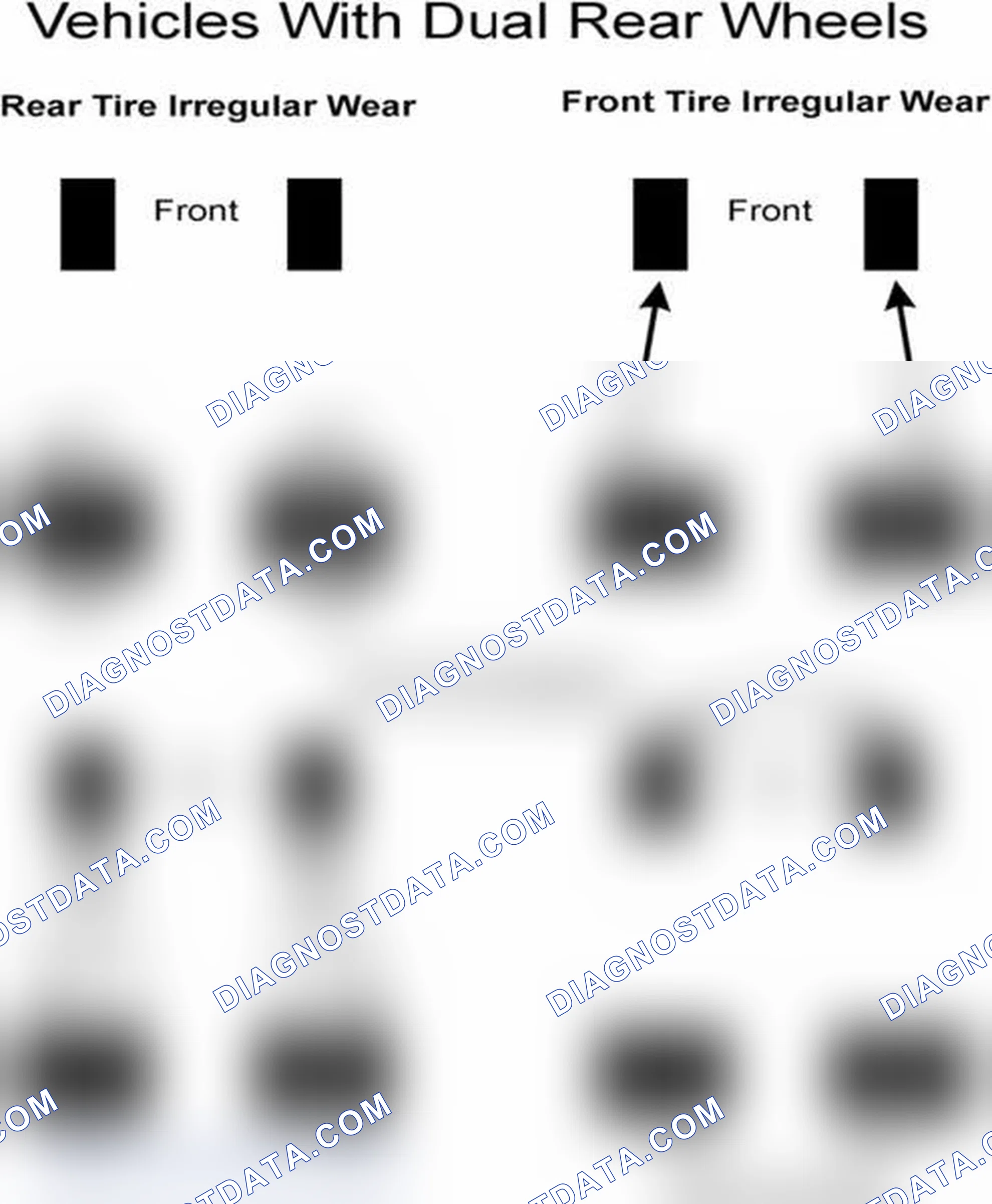 Scheme 30: Popular Tire Rotation Patterns - With Dual Rear Wheels