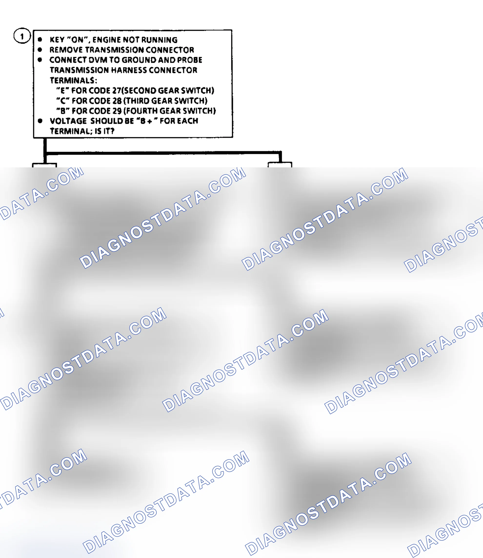 Scheme 56: Code 27/28 or 29: Gear Switch Circuit Flow Chart